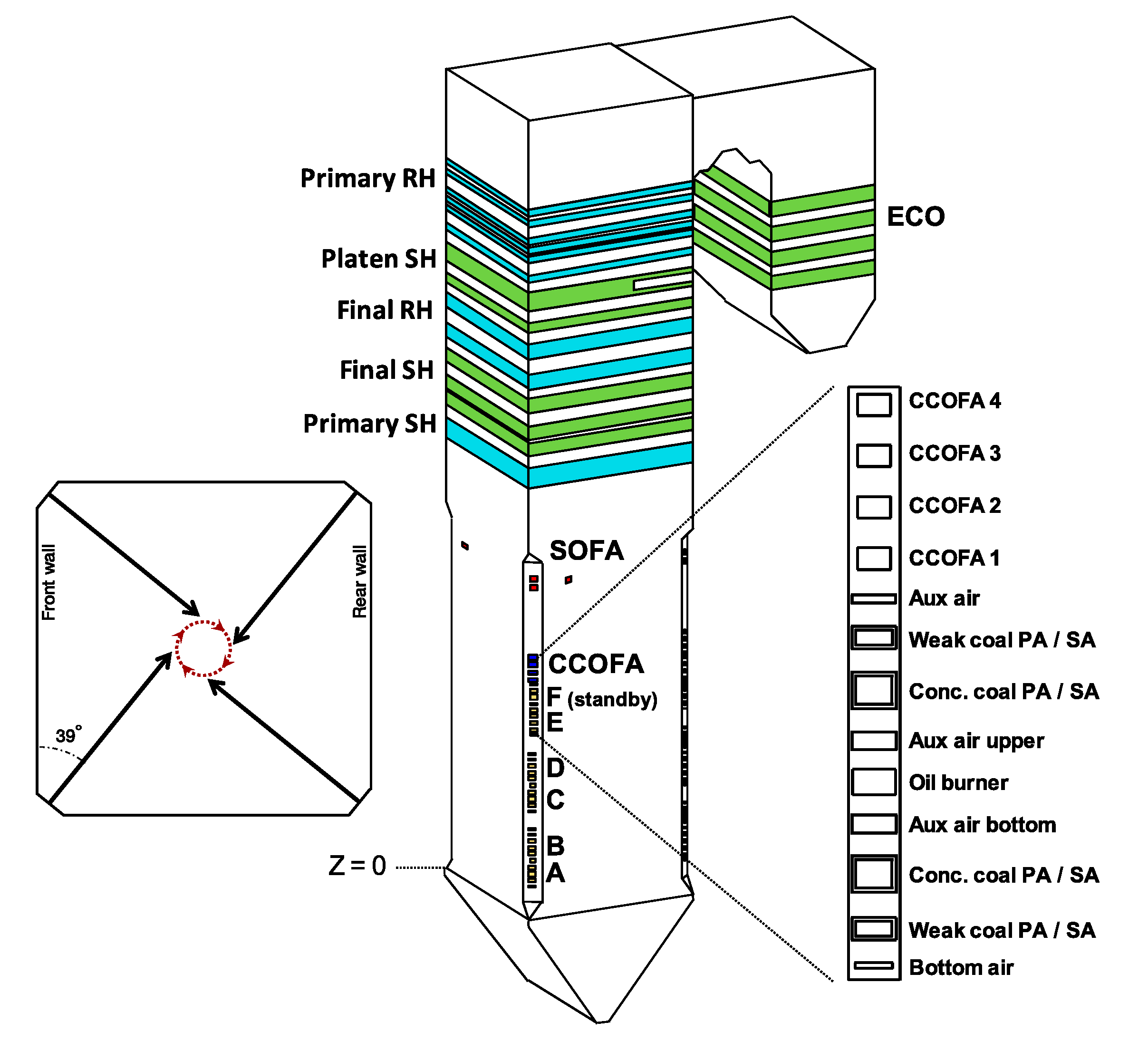 Energies 12 03281 g001