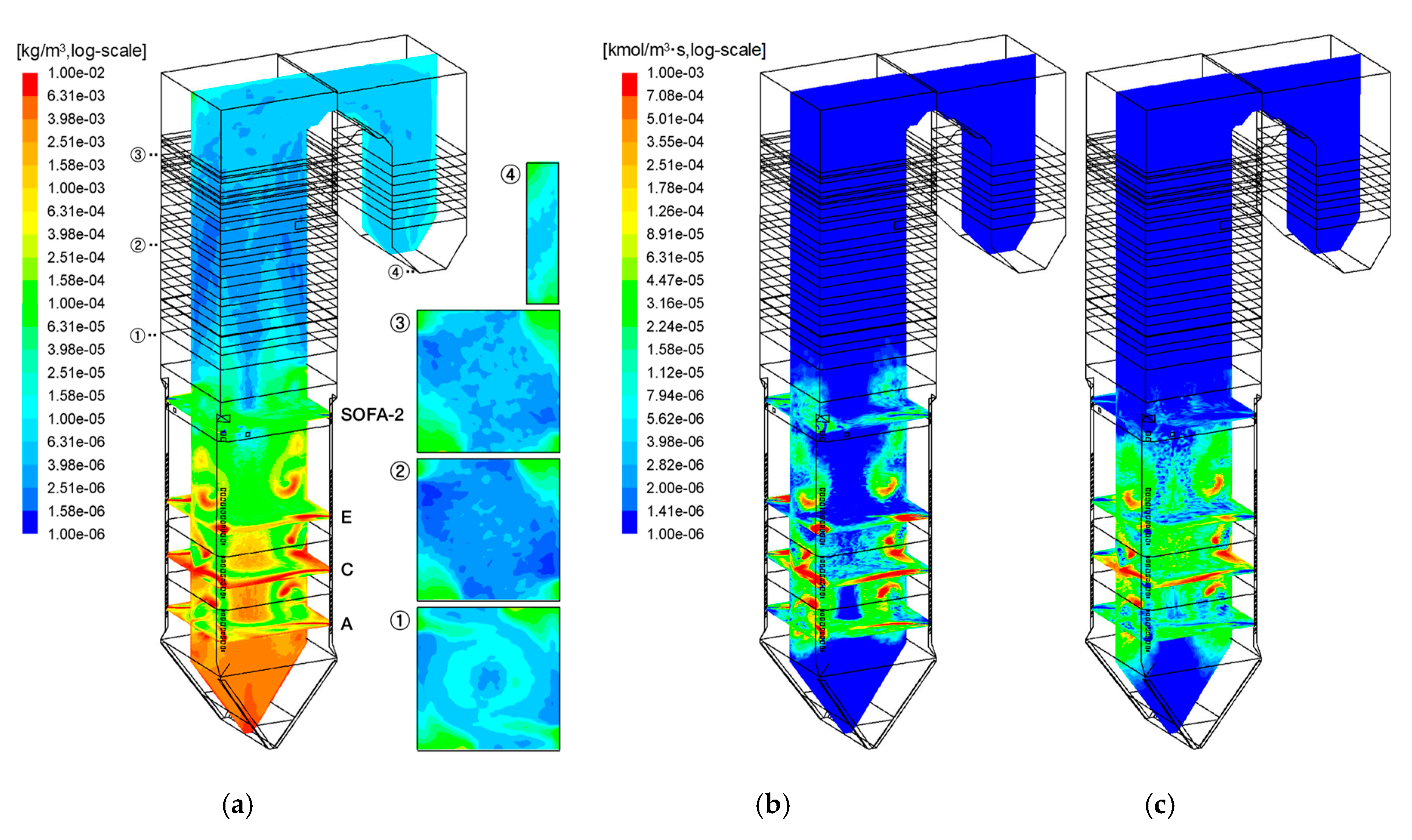 Energies 12 03281 g004