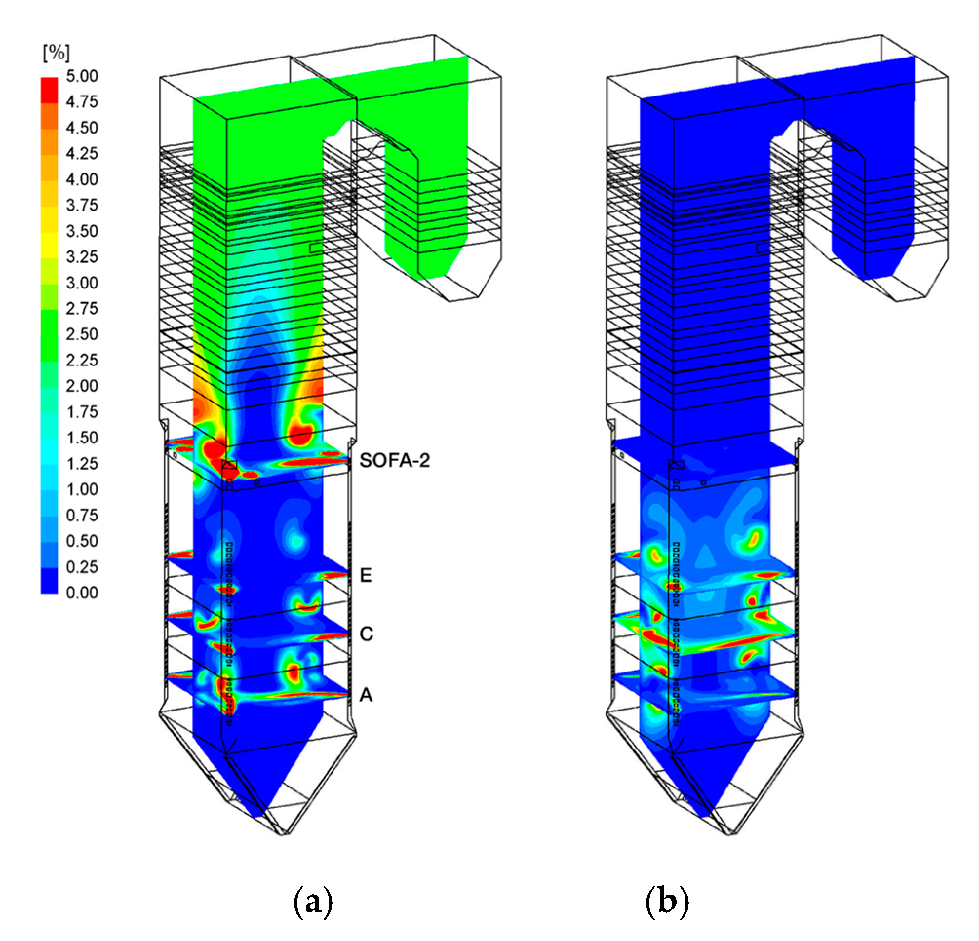 Energies 12 03281 g005