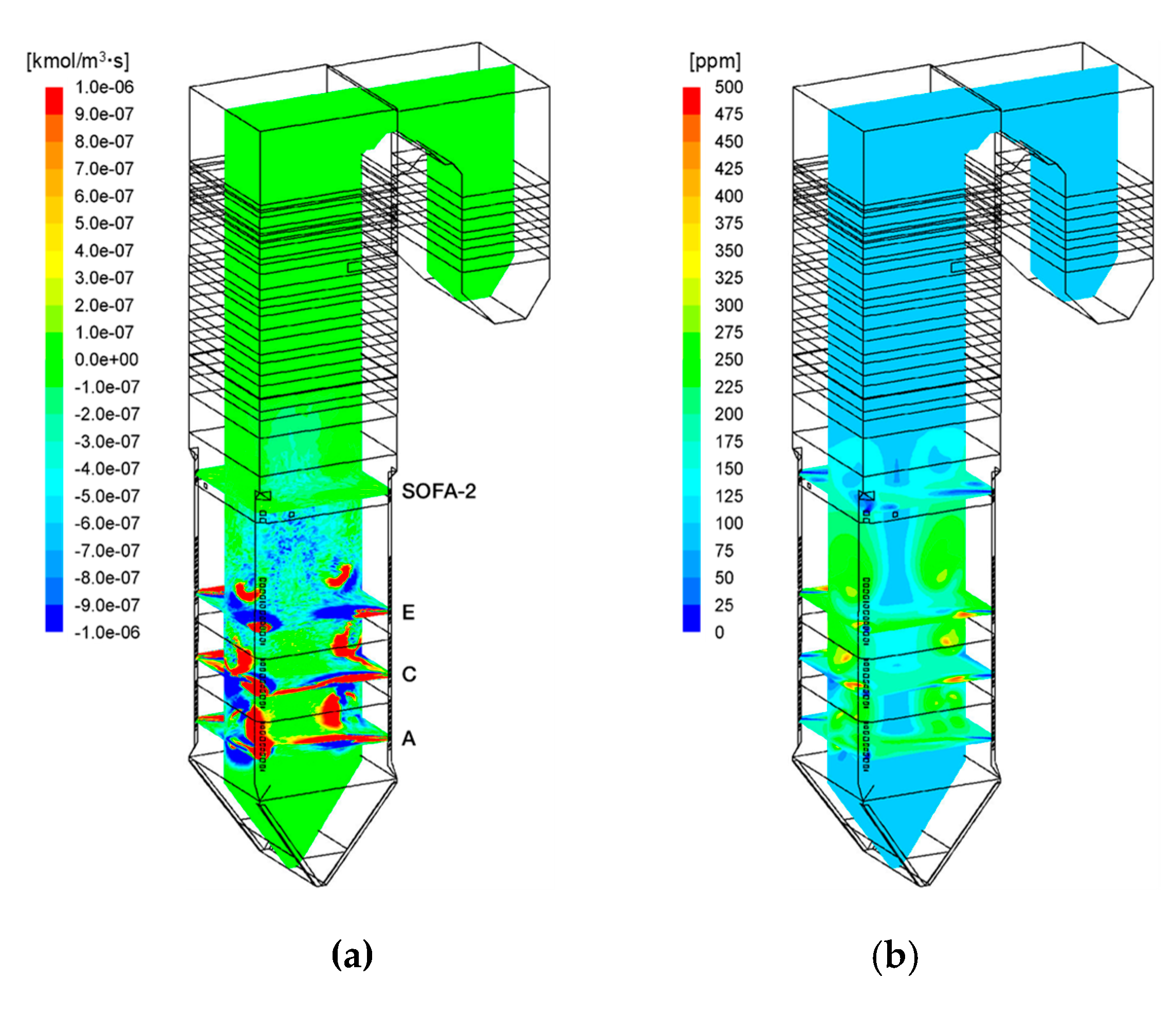 Energies 12 03281 g006