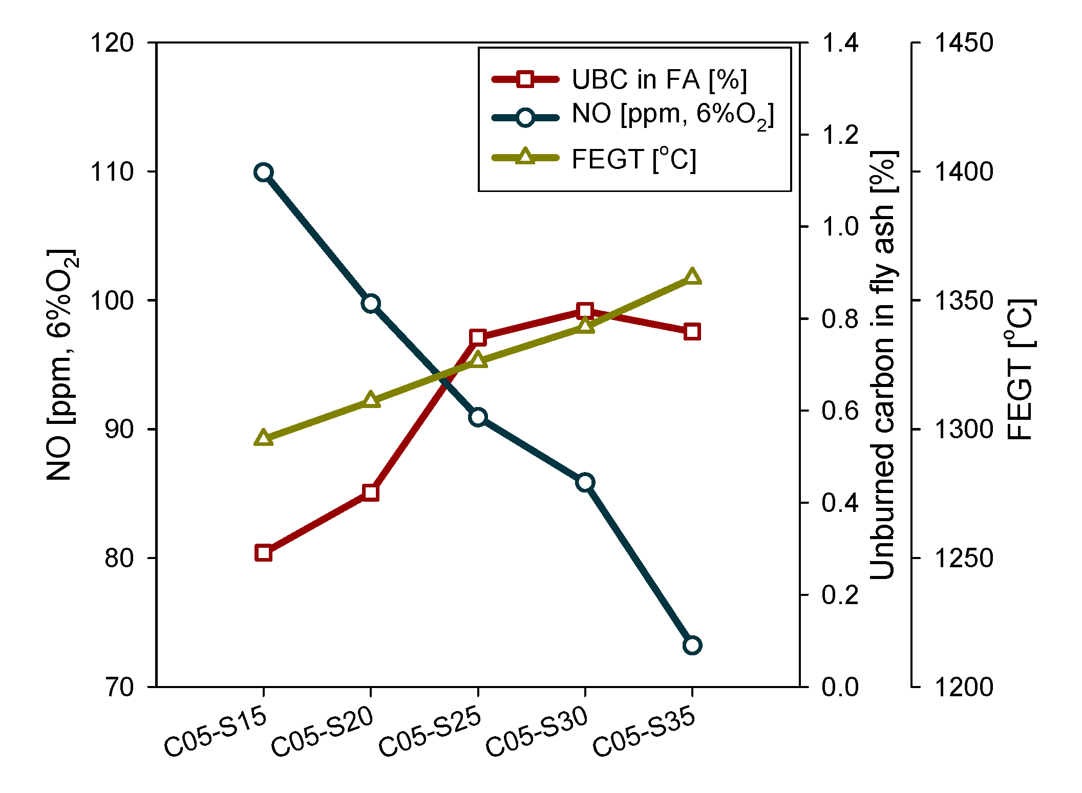 Energies 12 03281 g008