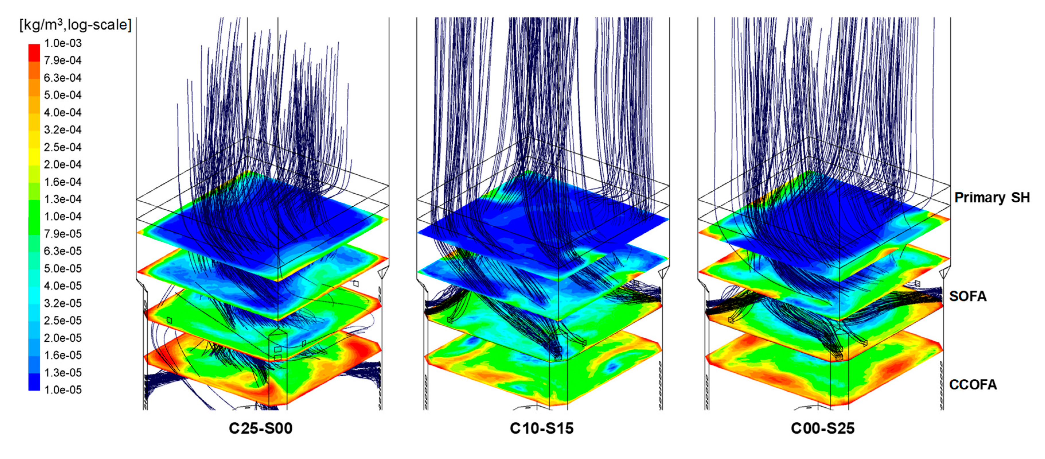 Energies 12 03281 g012