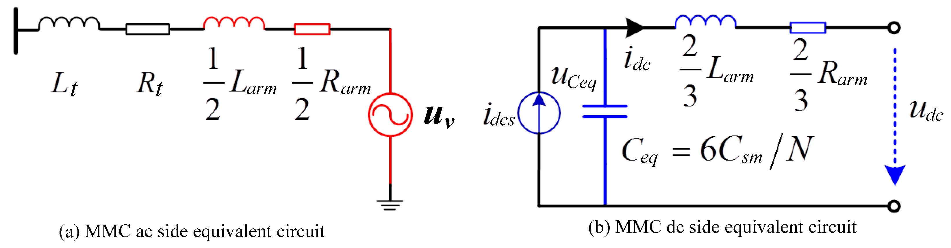 Energies 12 03283 g002