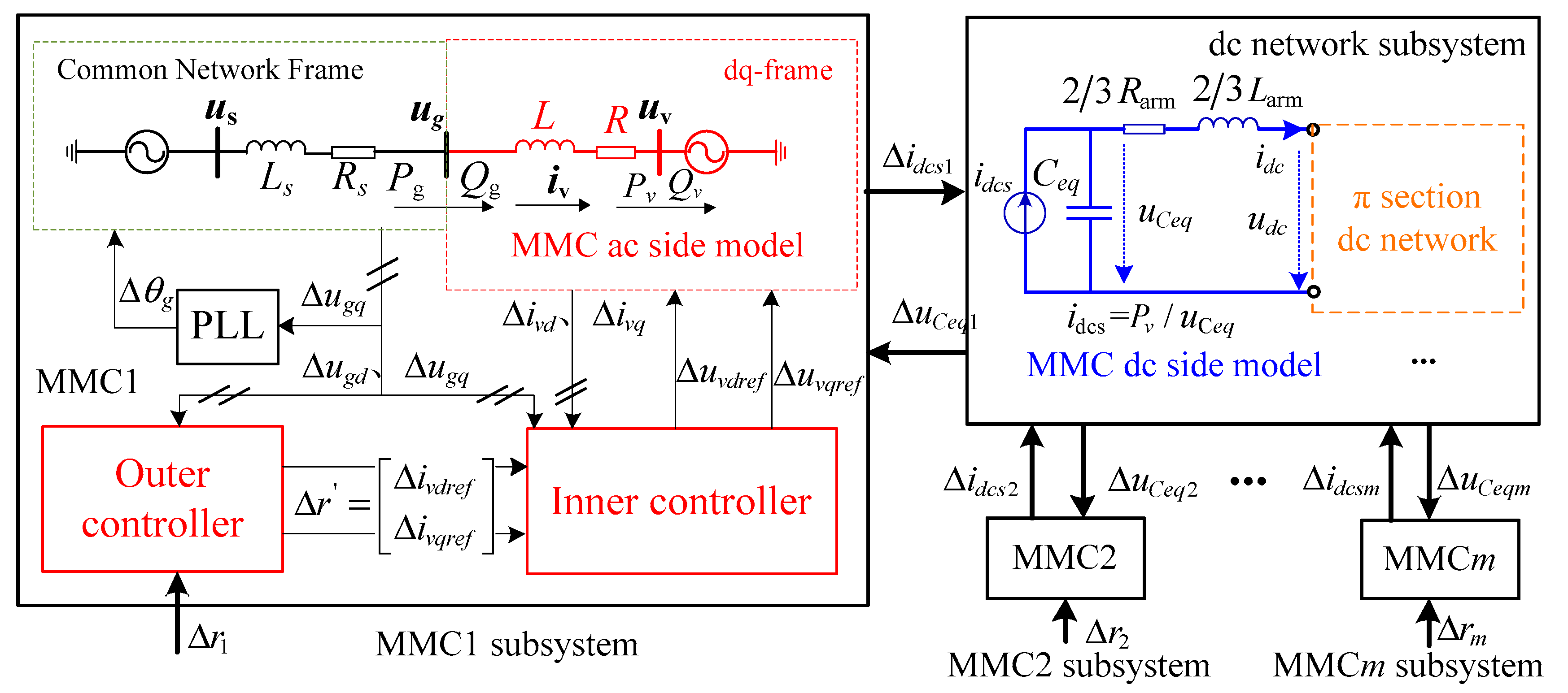 Energies 12 03283 g003
