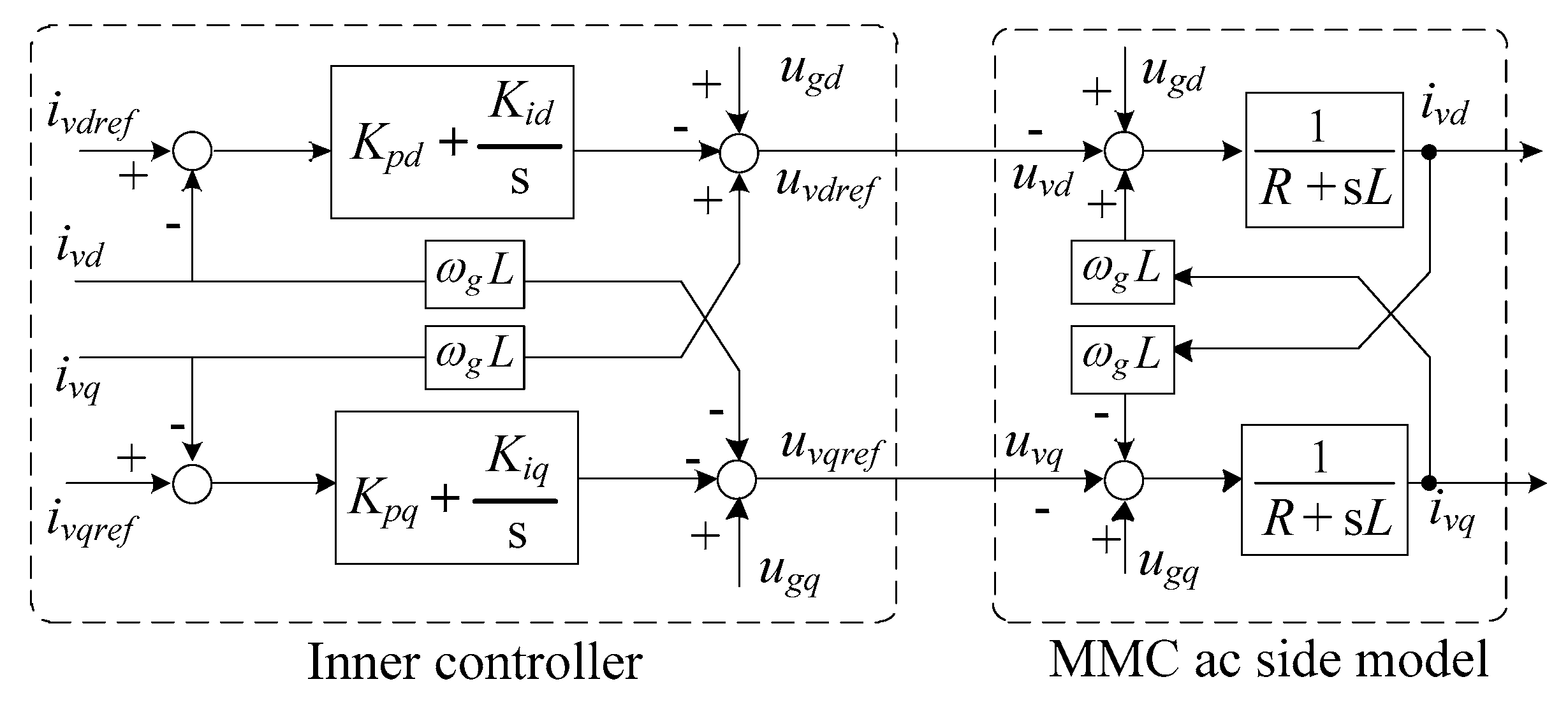 Energies 12 03283 g004