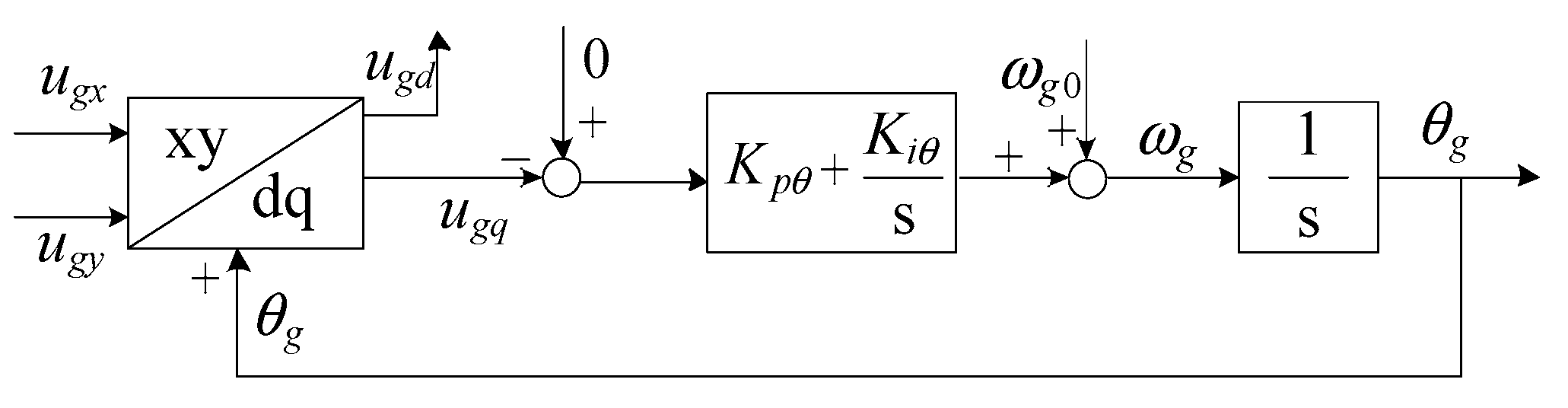 Energies 12 03283 g005