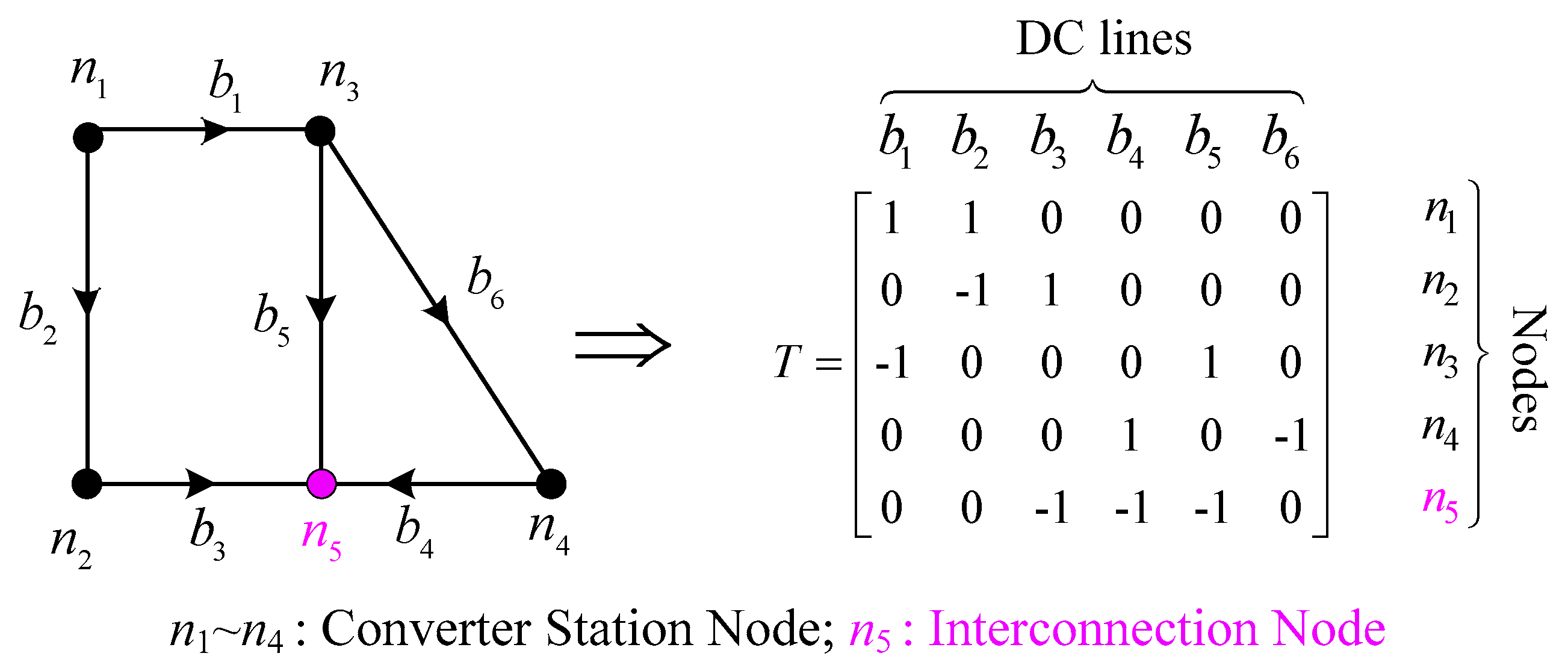 Energies 12 03283 g006