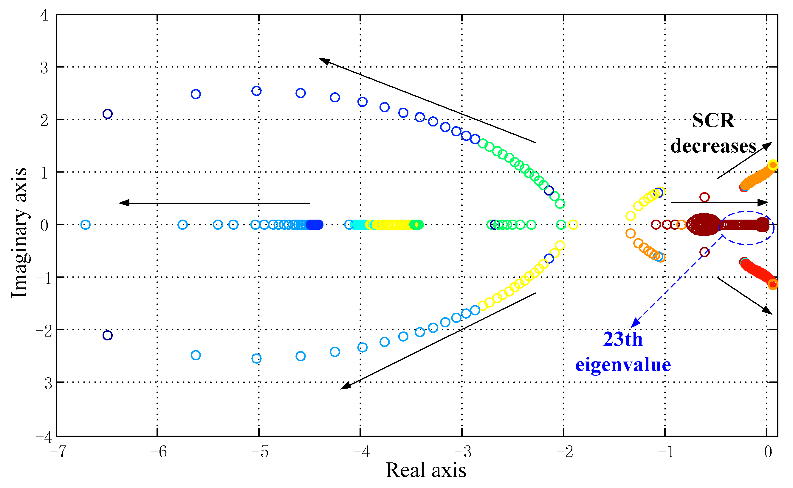 Energies 12 03283 g009