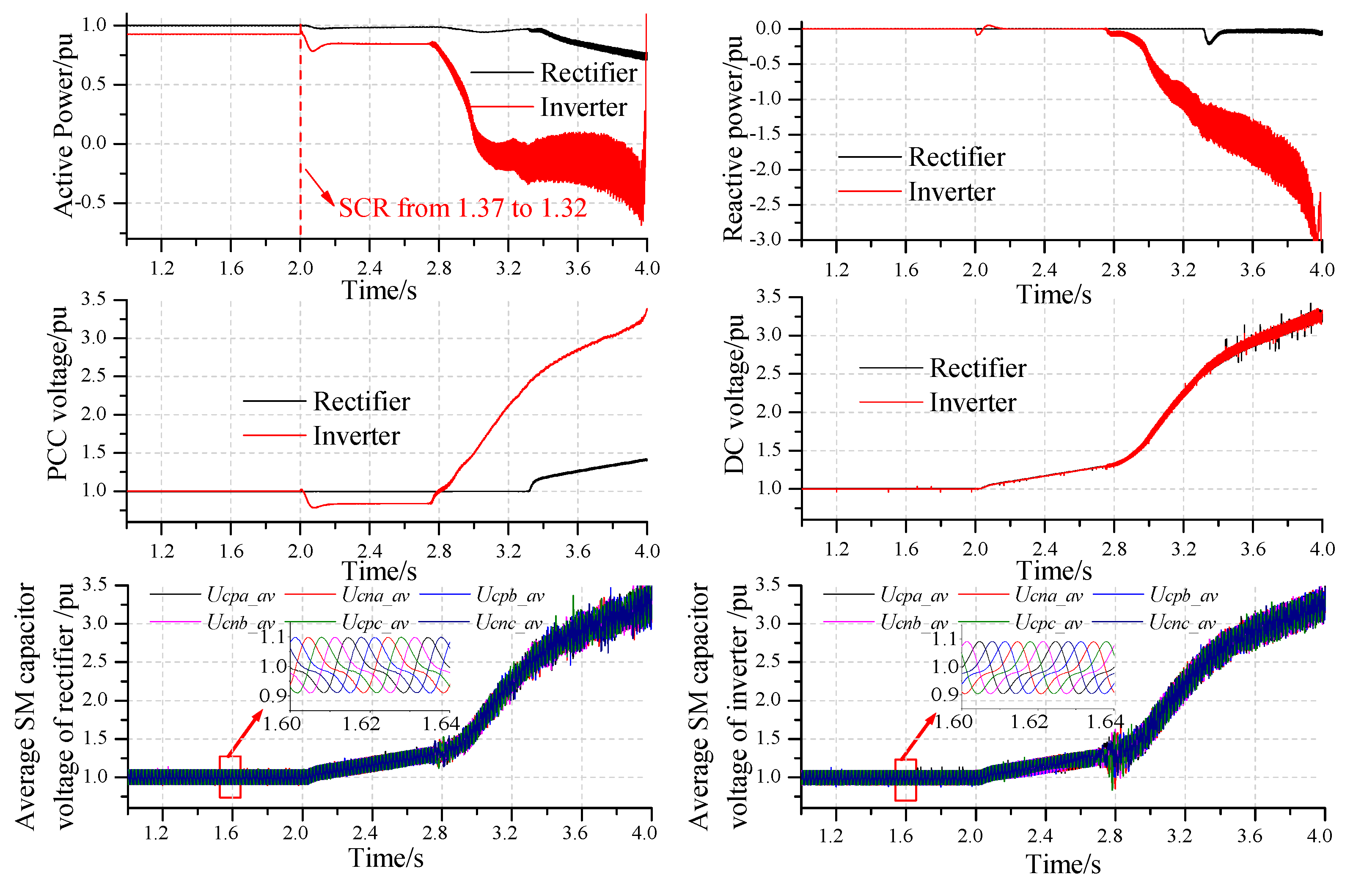 Energies 12 03283 g012
