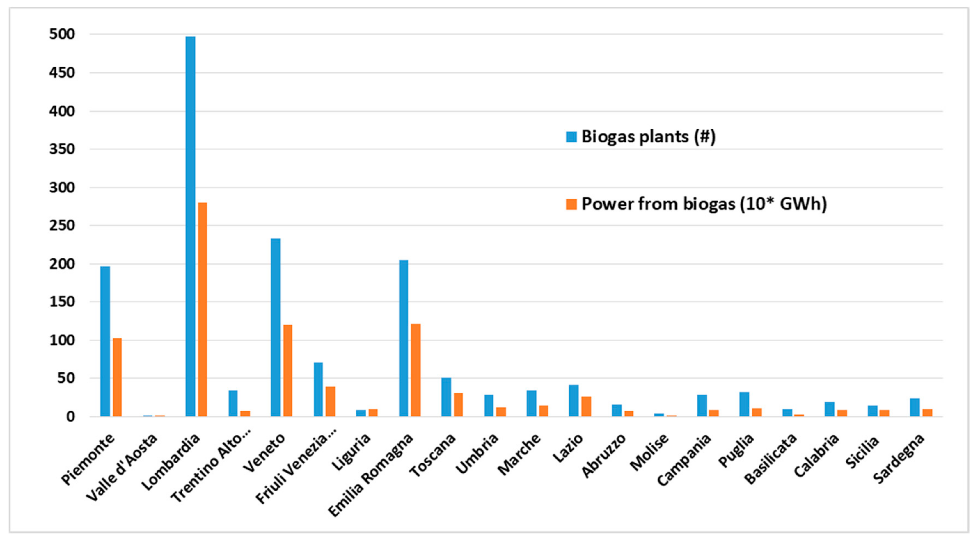 Energies 12 03287 g001