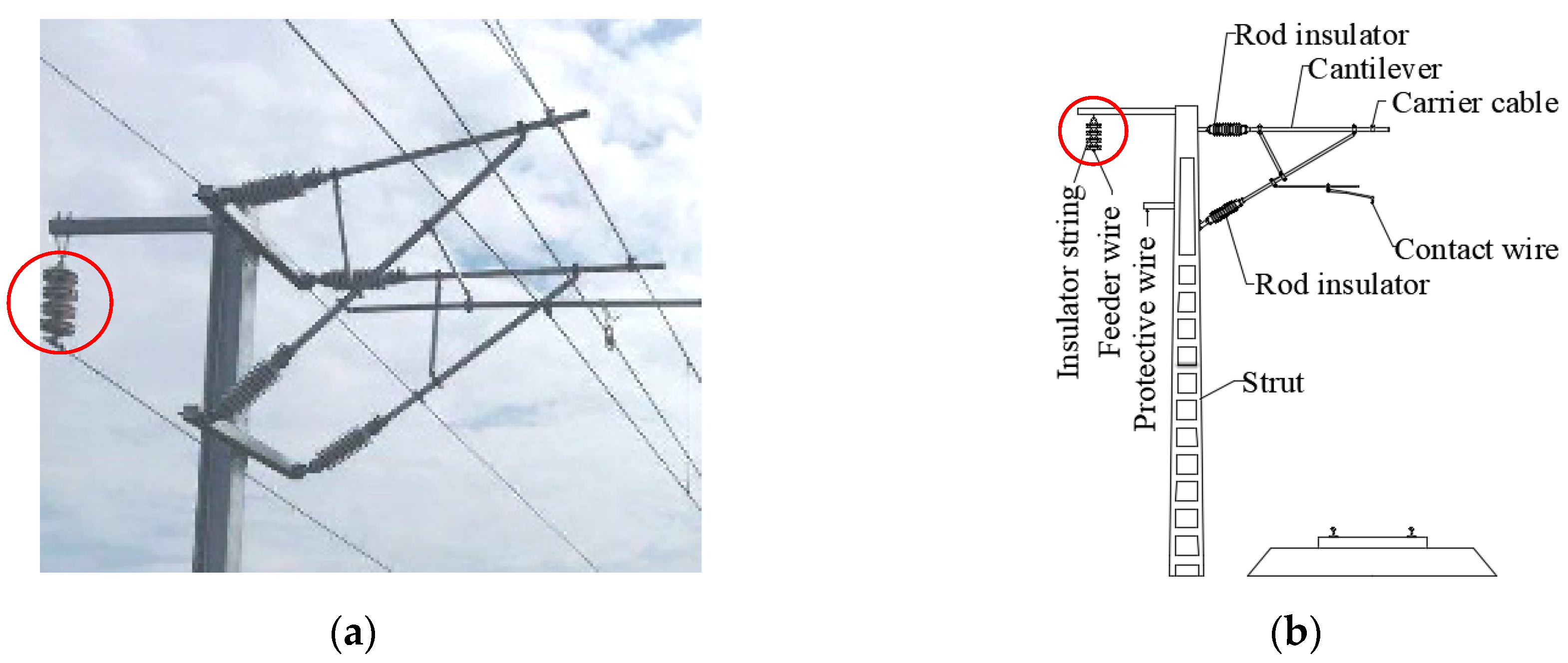 Energies 12 03295 g002