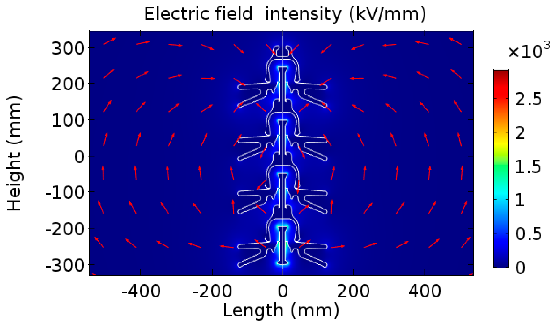 Energies 12 03295 g007