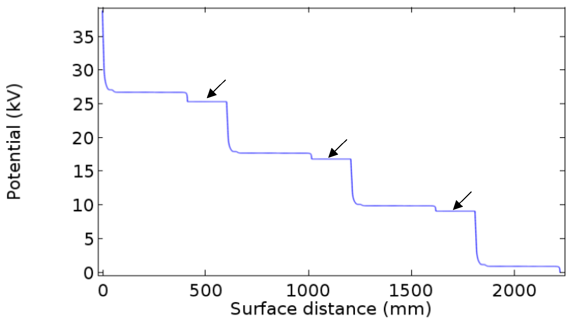 Energies 12 03295 g009