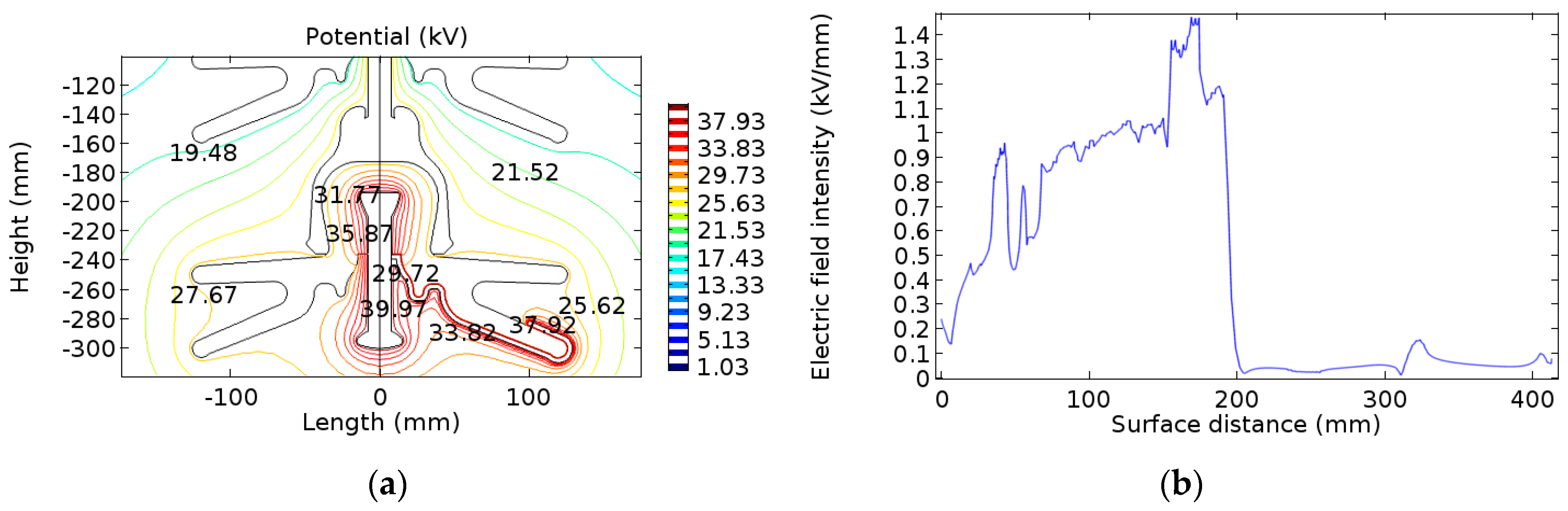 Energies 12 03295 g020