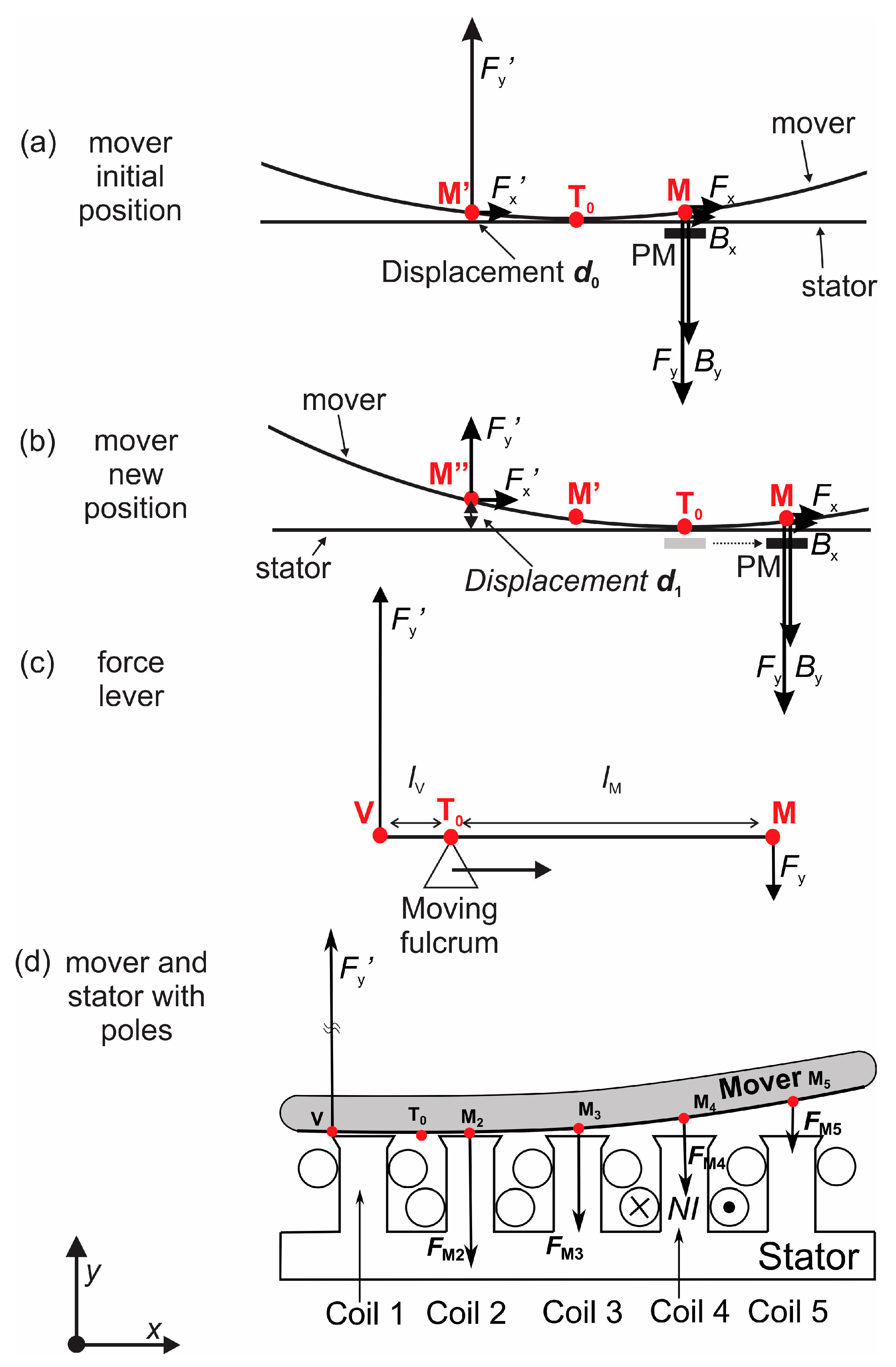 Energies 12 03300 g002