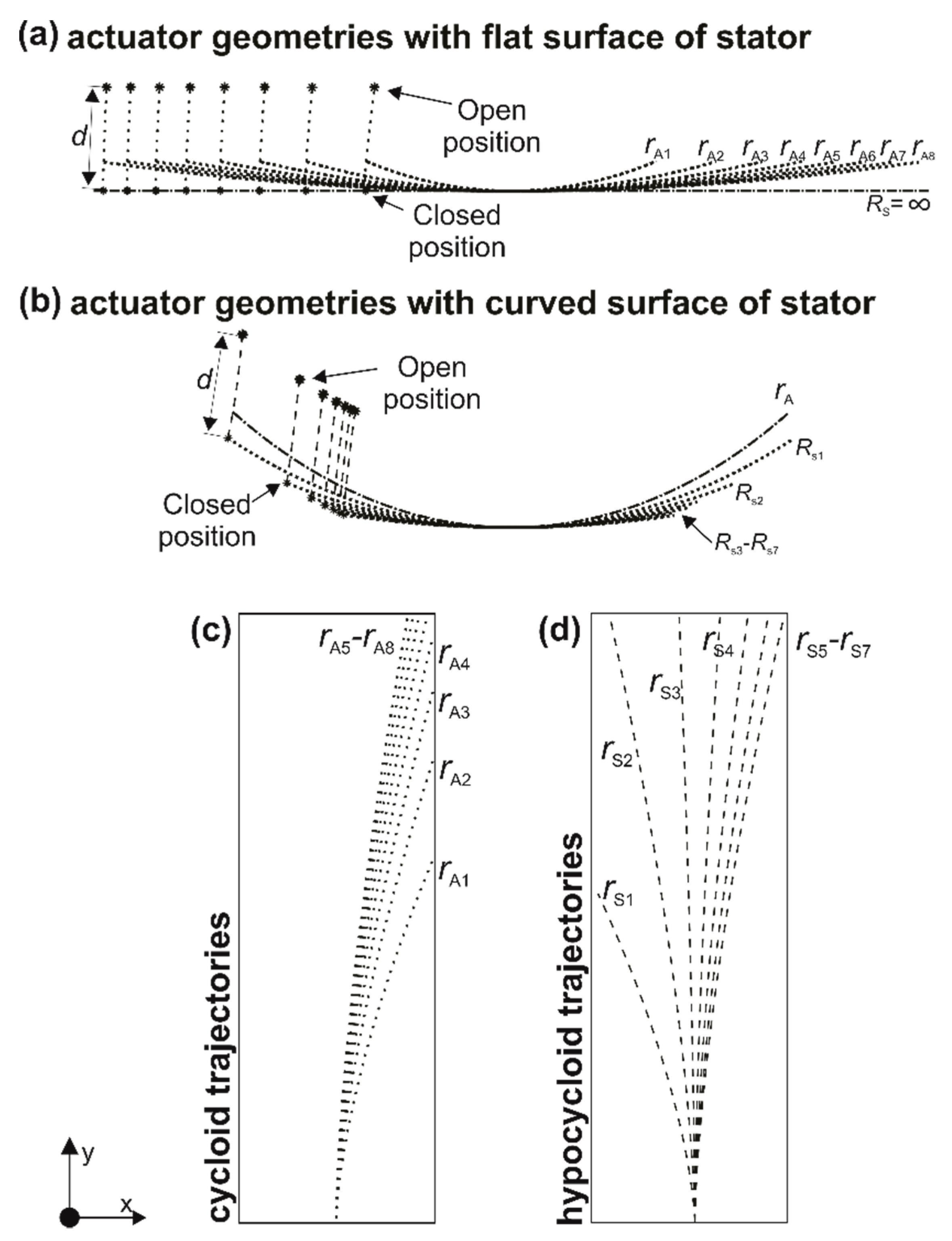 Energies 12 03300 g003