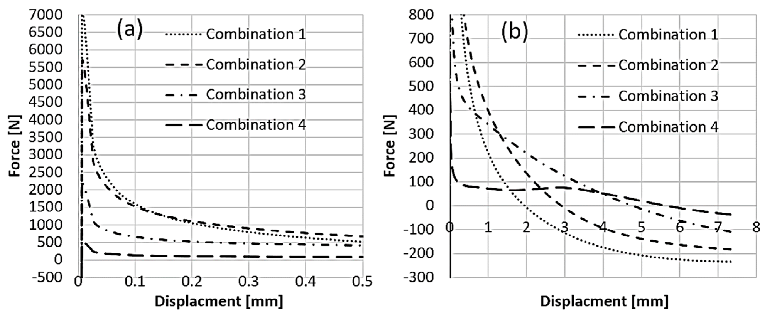 Energies 12 03300 g012