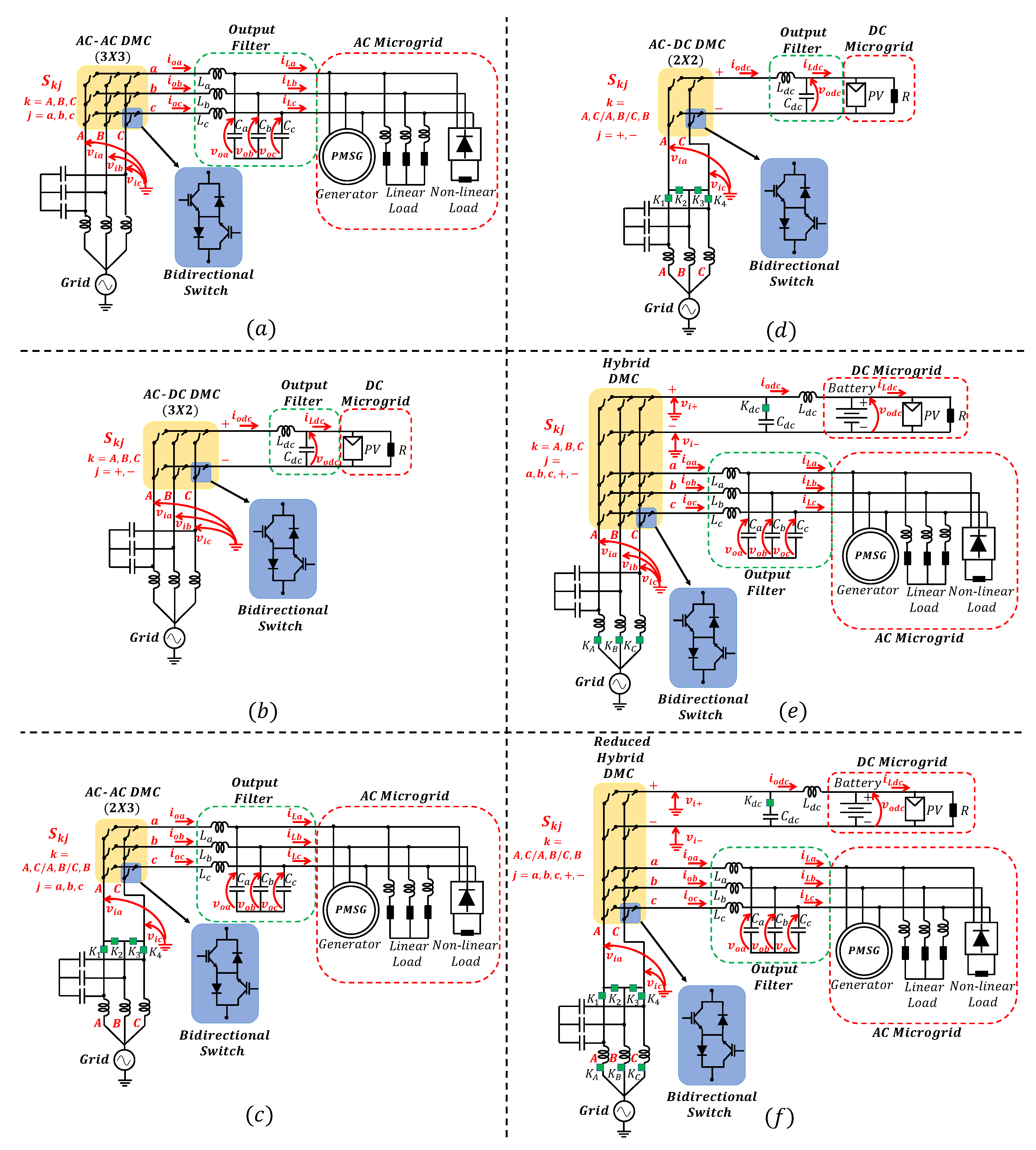 Energies 12 03302 g001 Energies 12 03302 g001