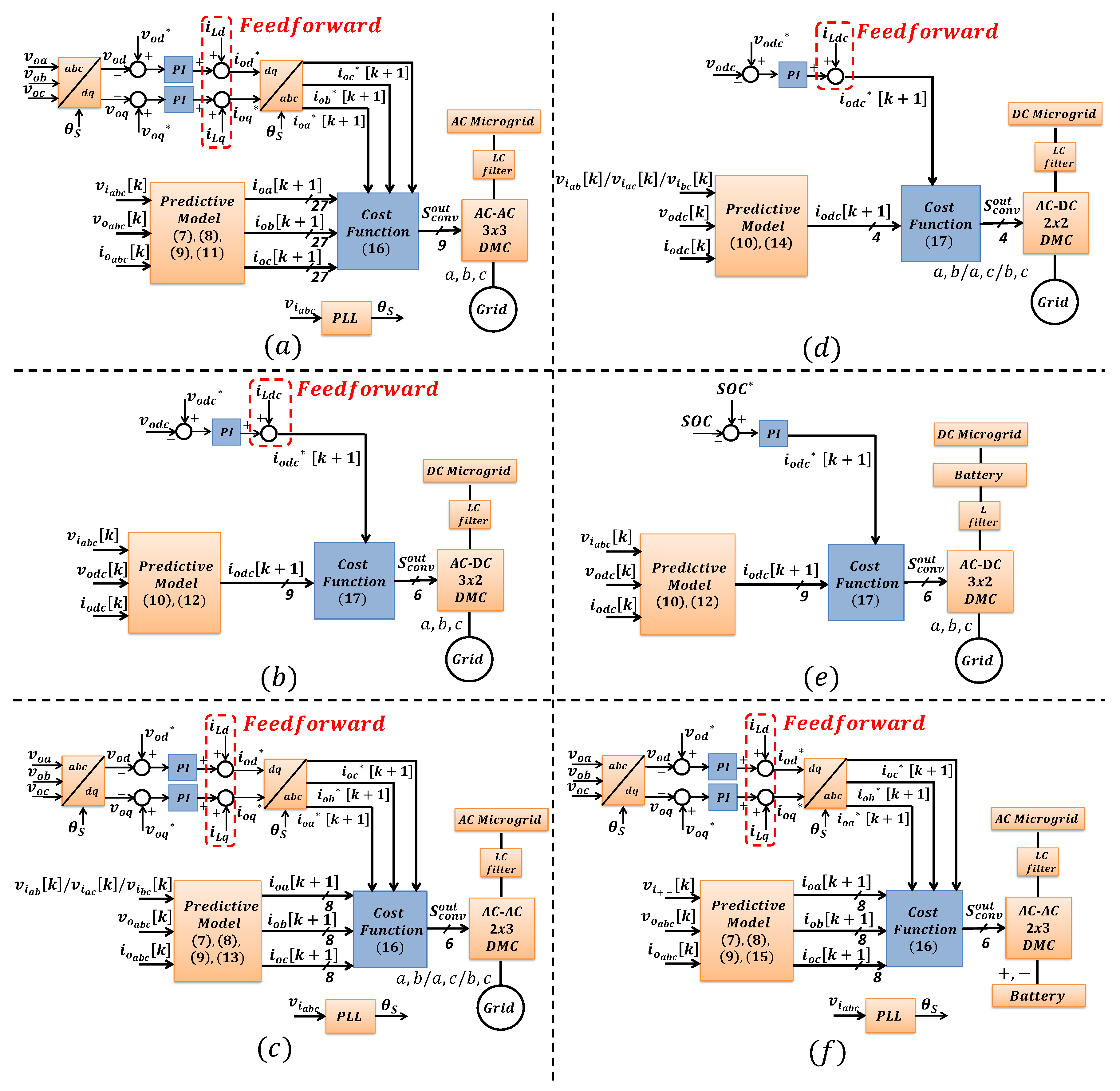 Energies 12 03302 g002 Energies 12 03302 g002