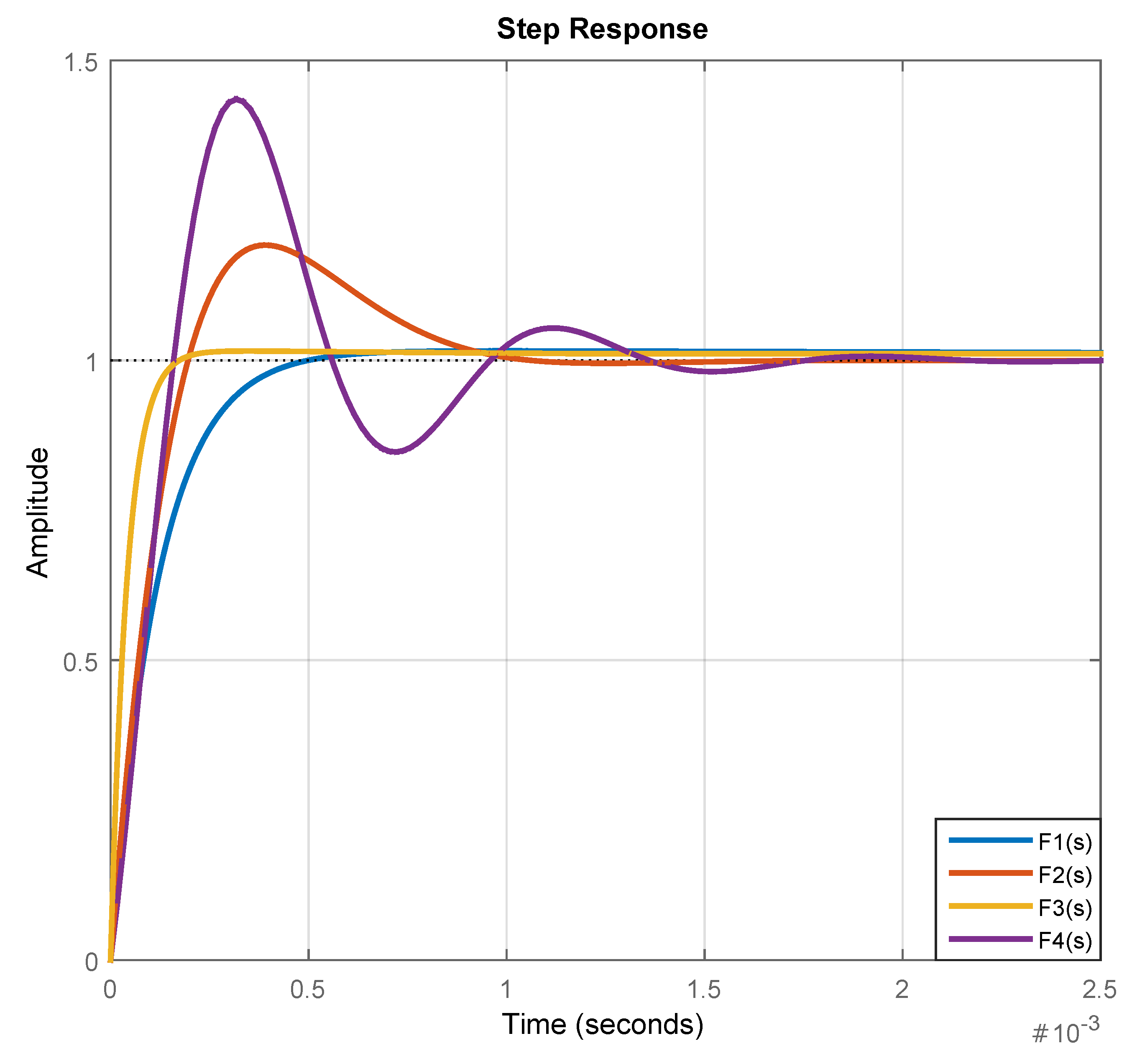 Energies 12 03302 g006 Energies 12 03302 g006
