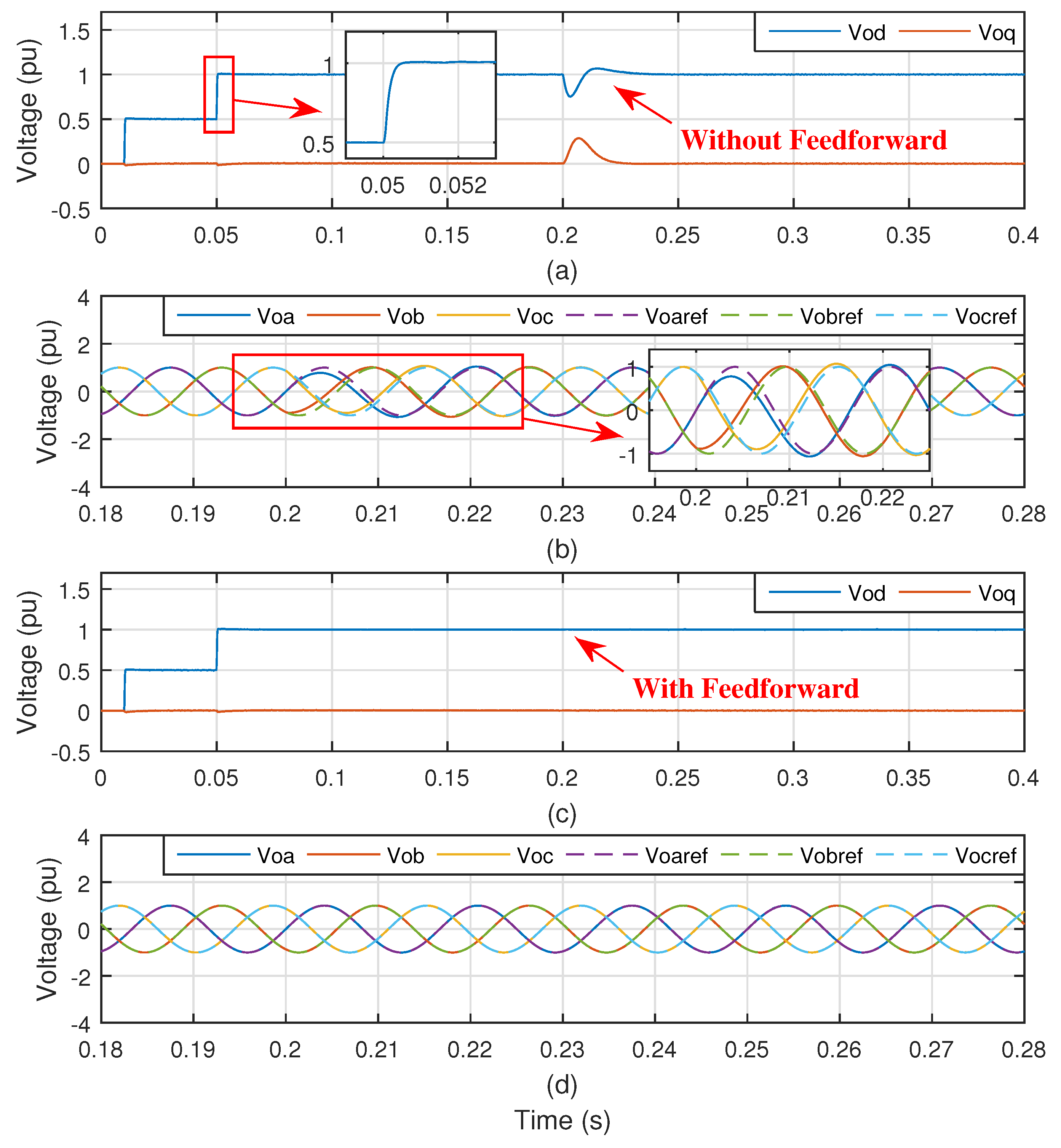 Energies 12 03302 g010 Energies 12 03302 g010