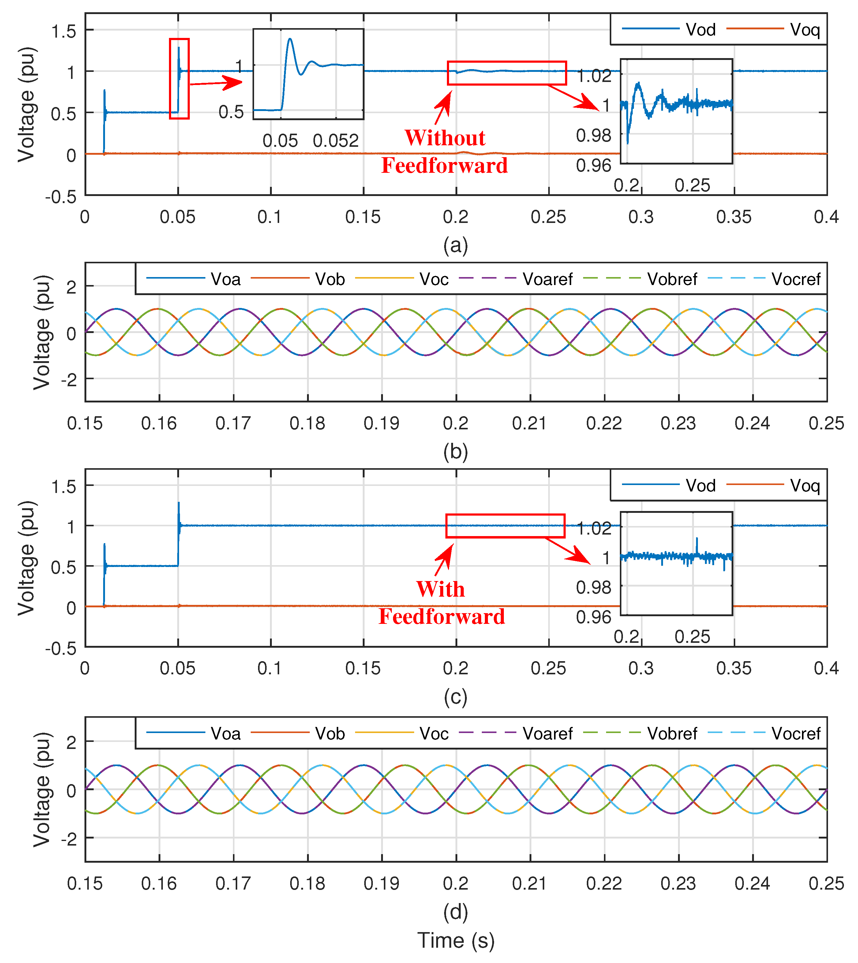 Energies 12 03302 g011 Energies 12 03302 g011