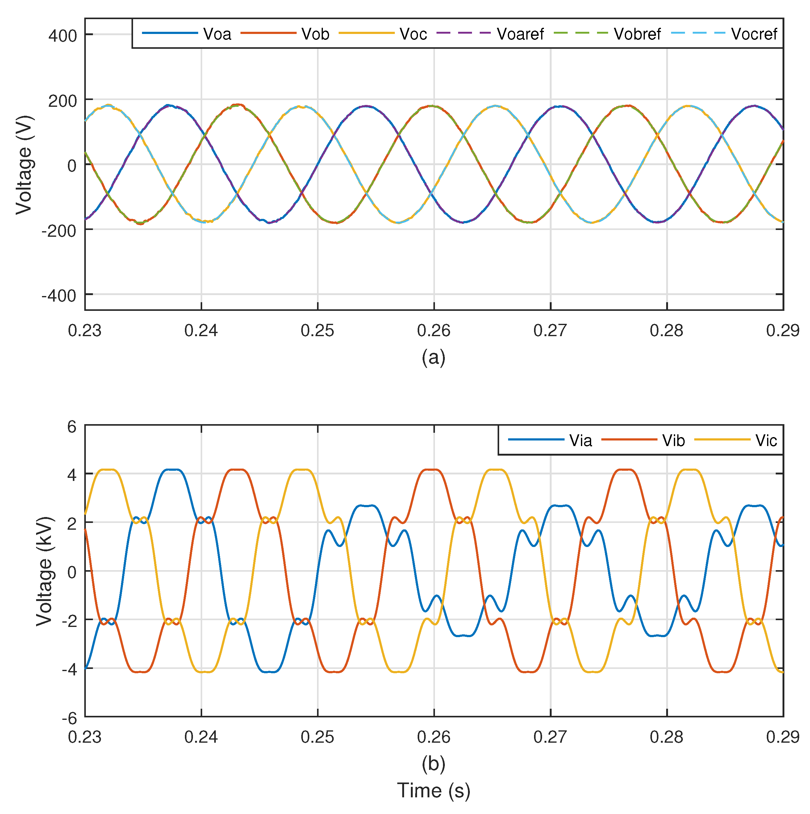 Energies 12 03302 g013 Energies 12 03302 g013
