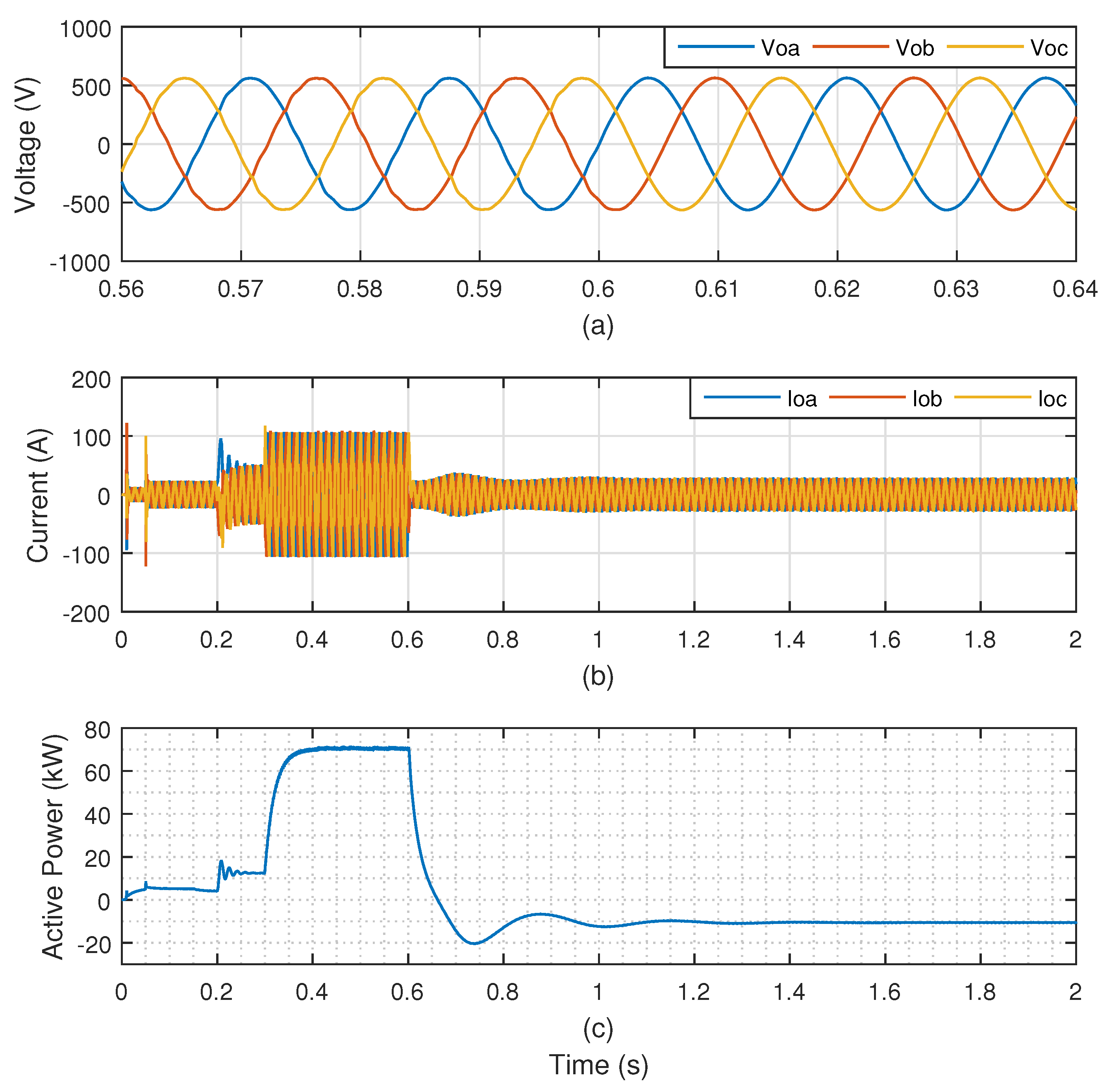 Energies 12 03302 g014 Energies 12 03302 g014