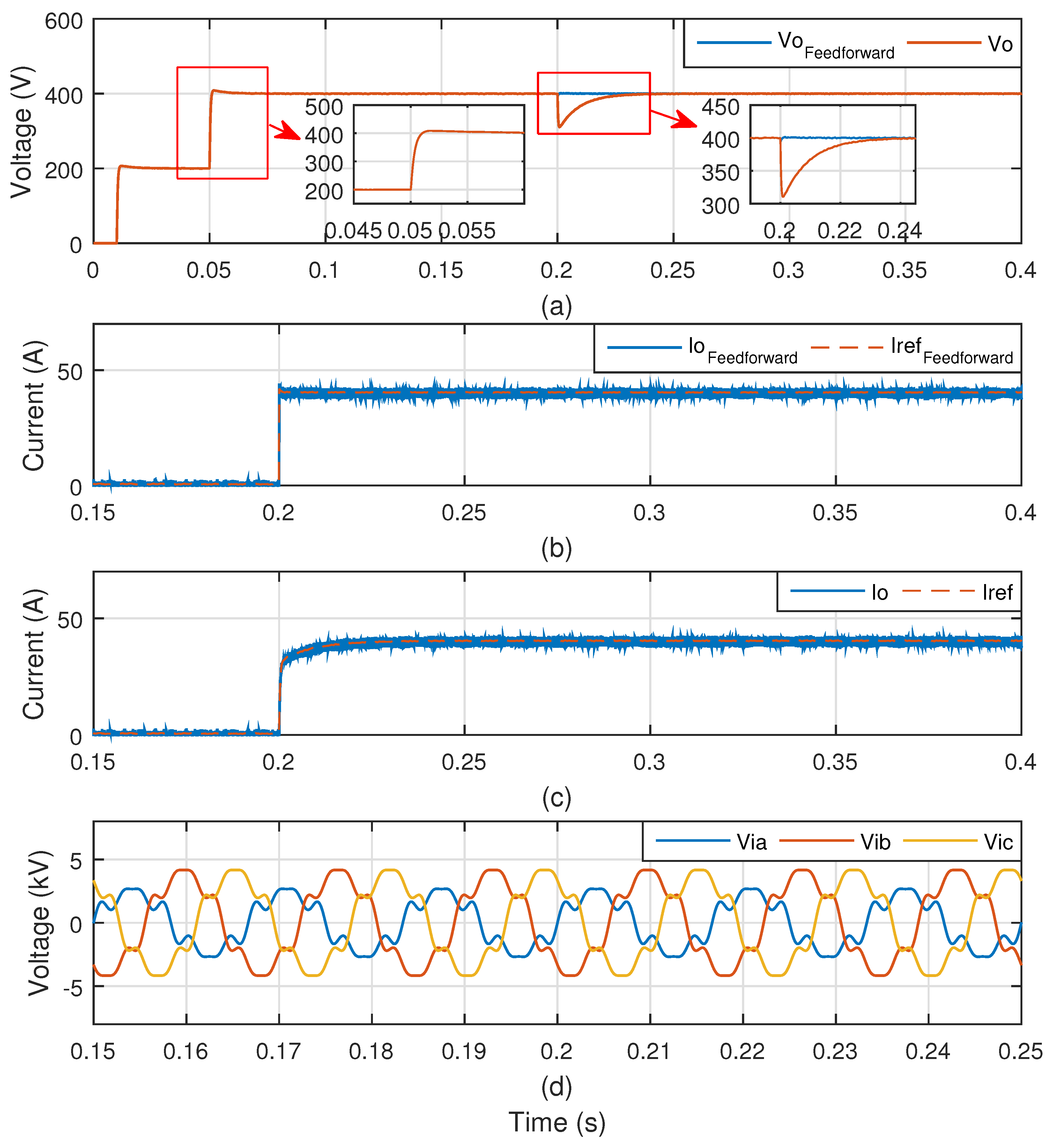 Energies 12 03302 g015 Energies 12 03302 g015