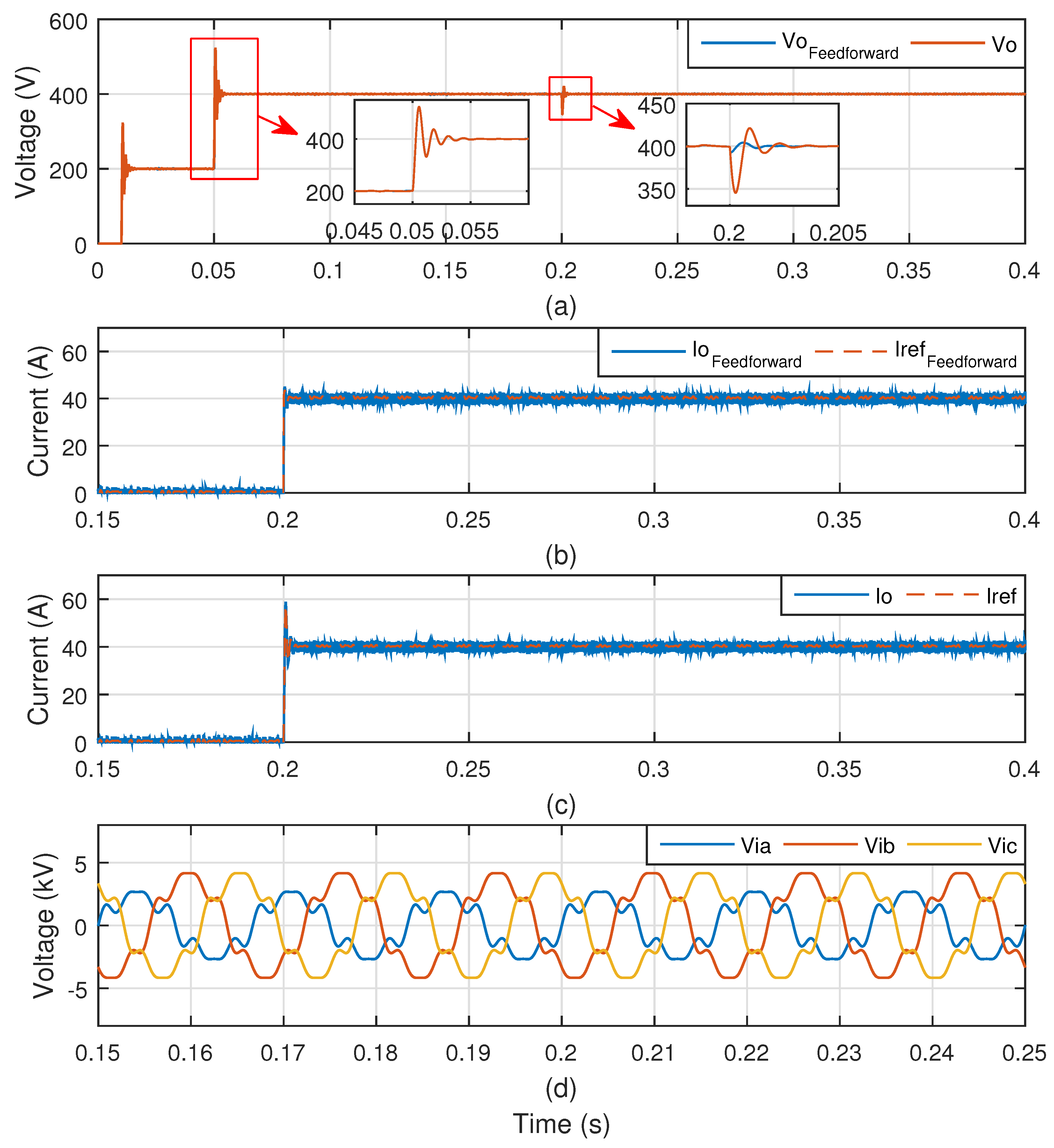 Energies 12 03302 g016 Energies 12 03302 g016