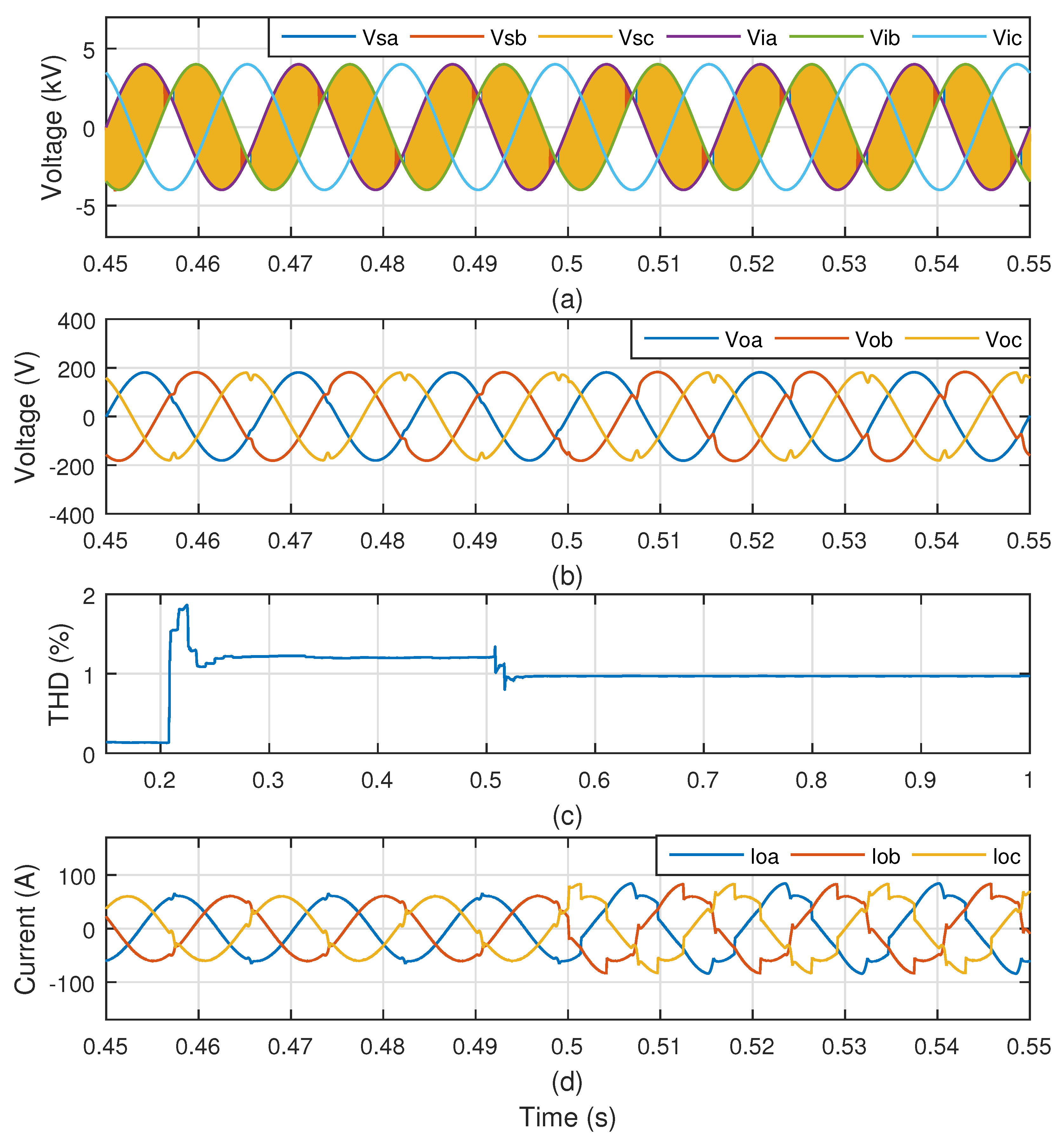 Energies 12 03302 g017 Energies 12 03302 g017