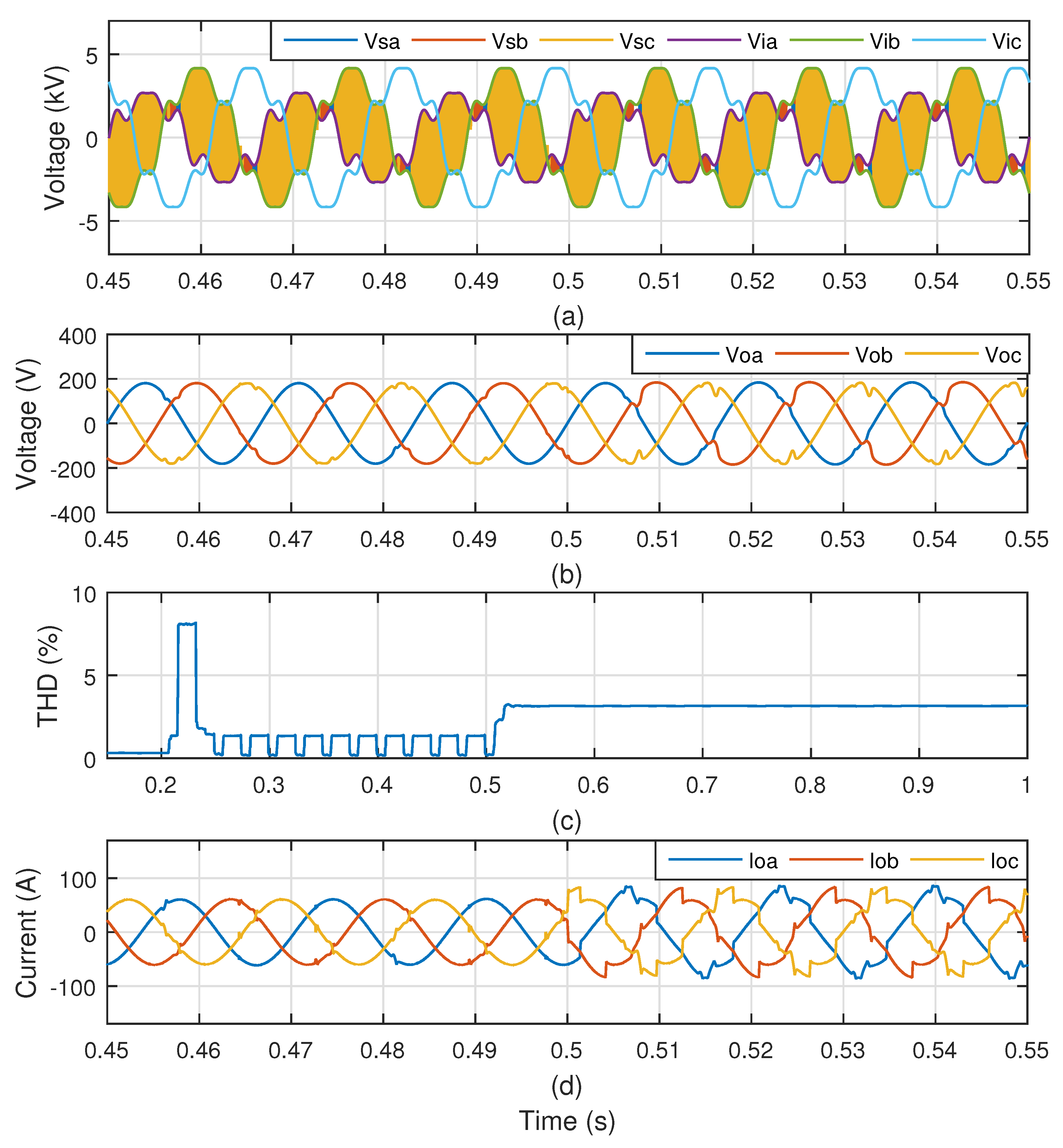 Energies 12 03302 g018 Energies 12 03302 g018