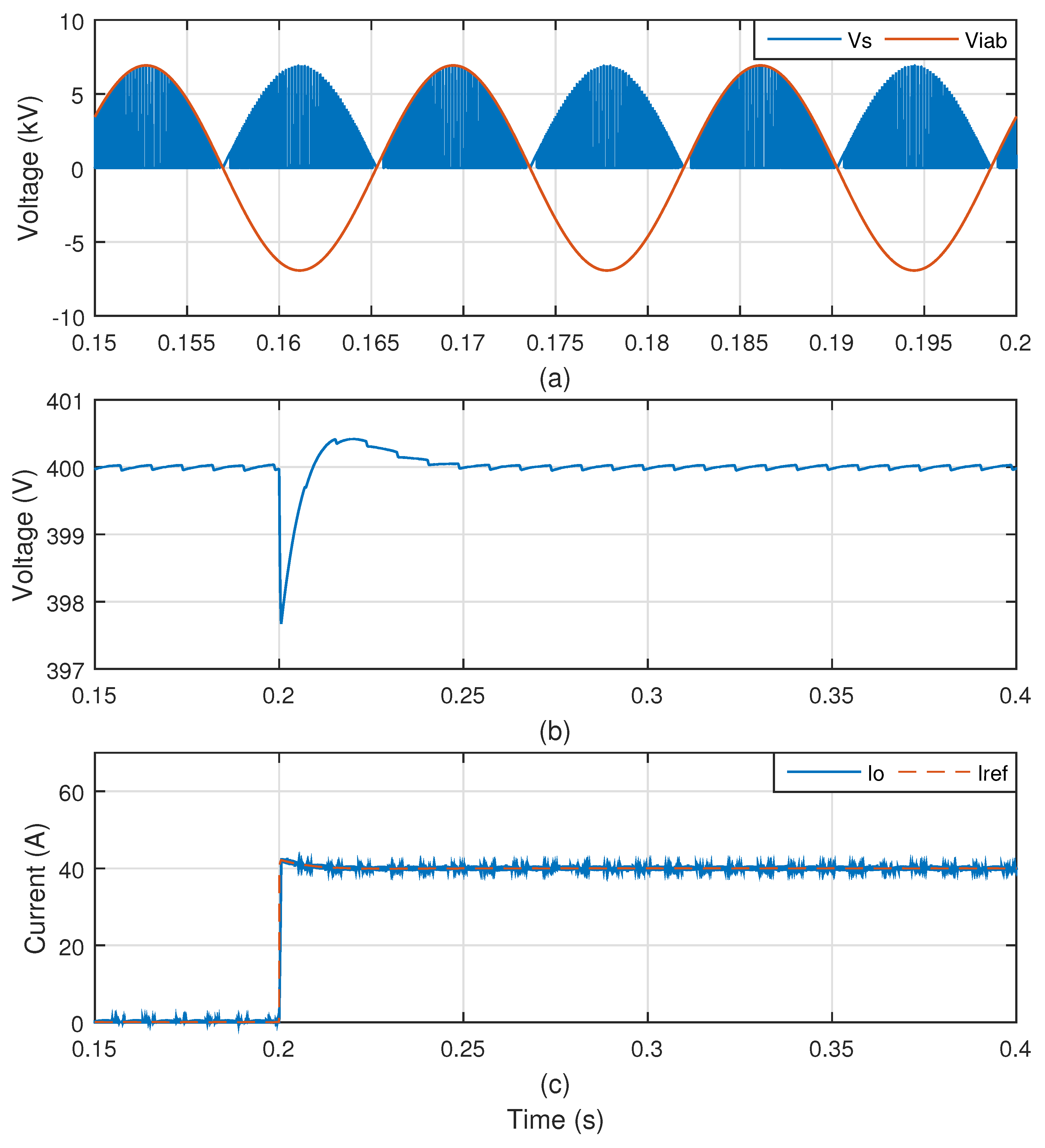 Energies 12 03302 g019 Energies 12 03302 g019