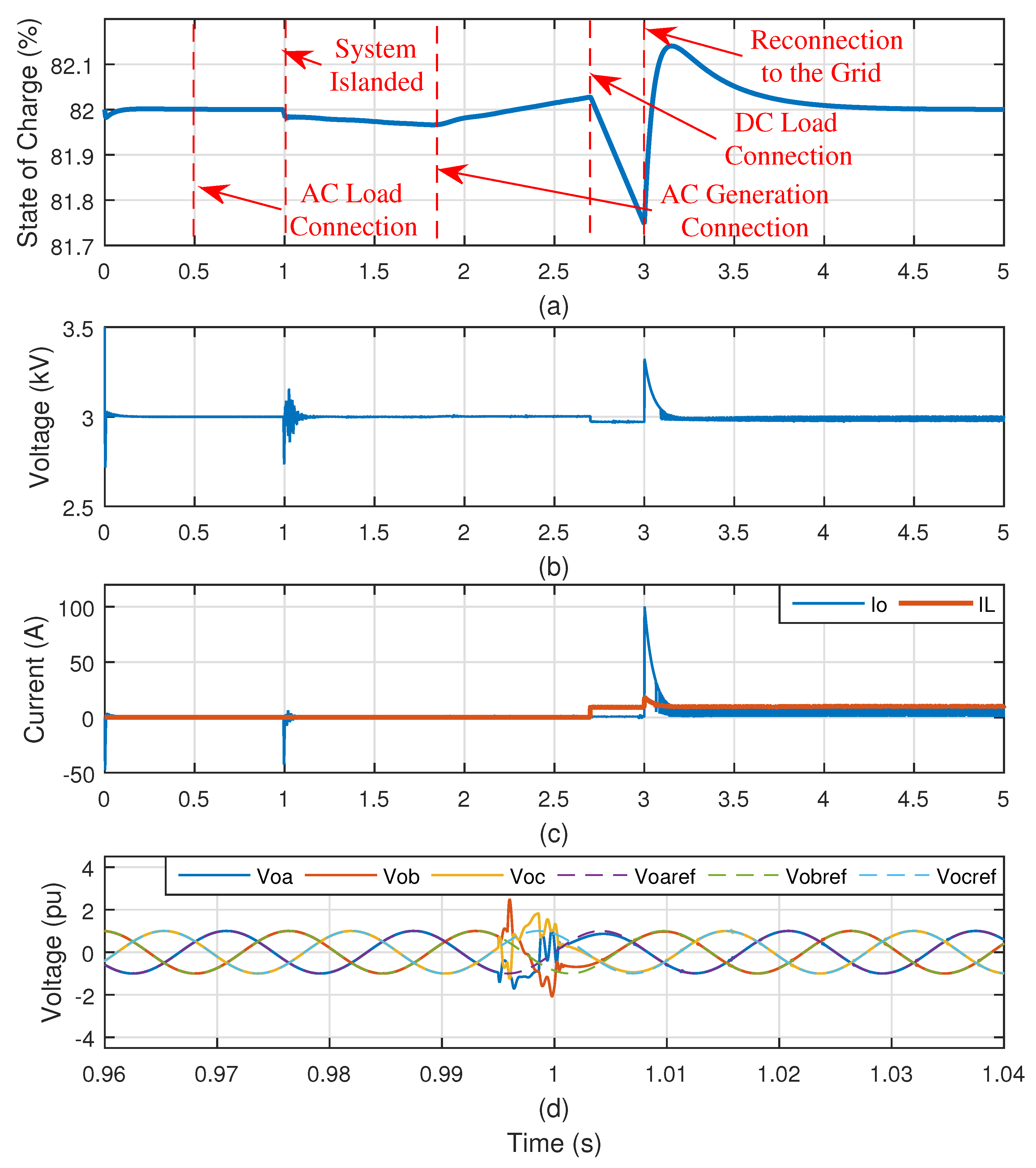 Energies 12 03302 g020 Energies 12 03302 g020