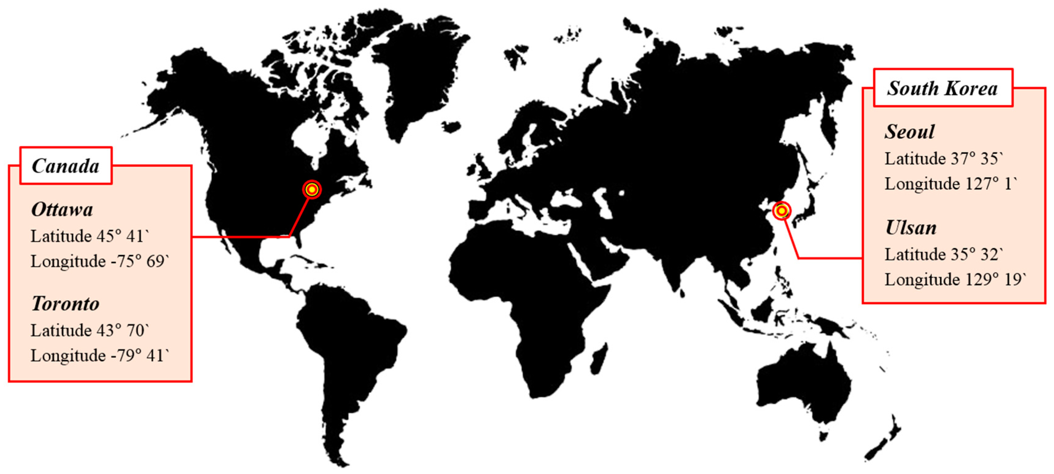 Energies 12 03304 g003