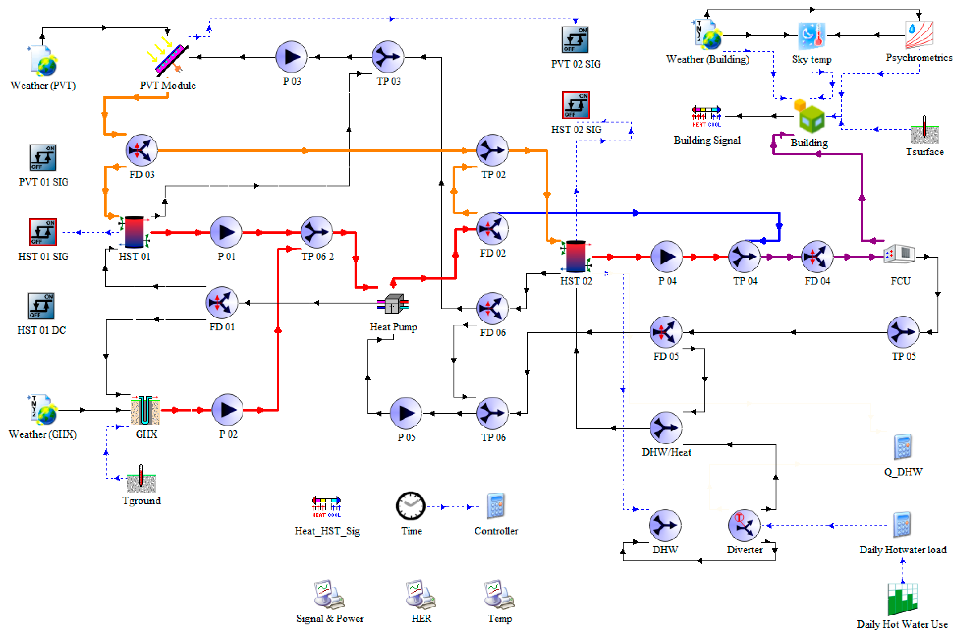Energies 12 03304 g008