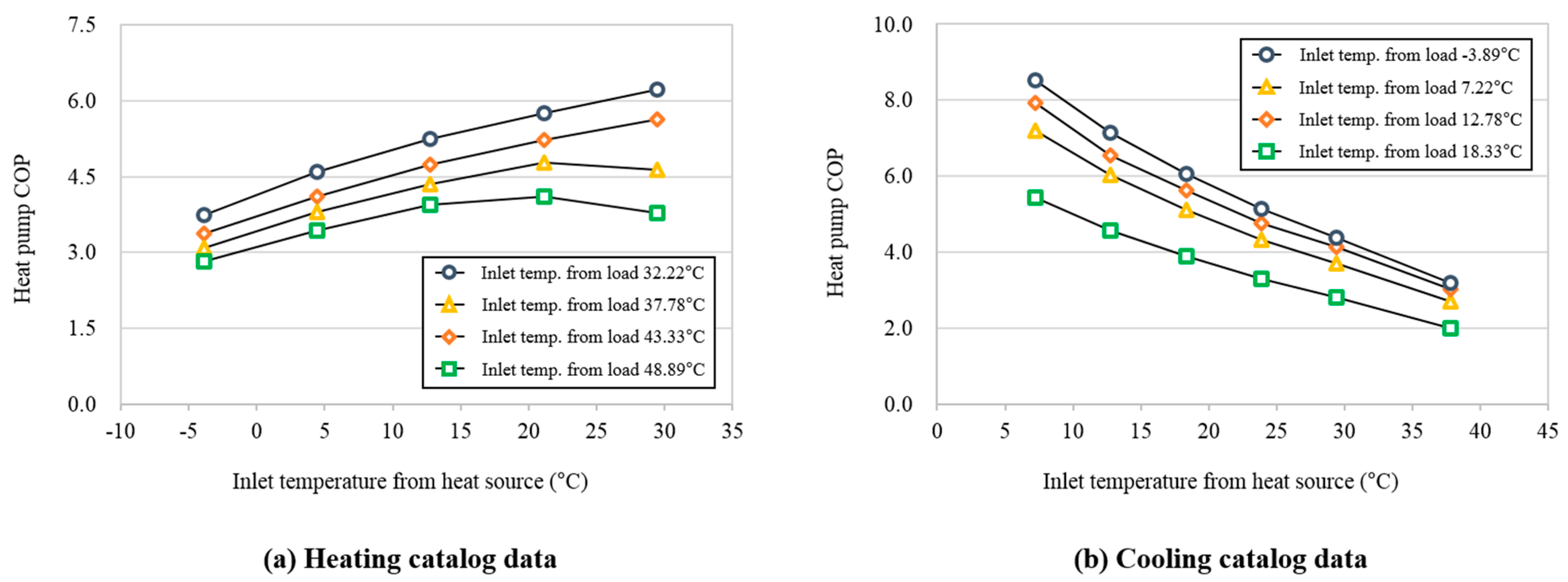 Energies 12 03304 g010