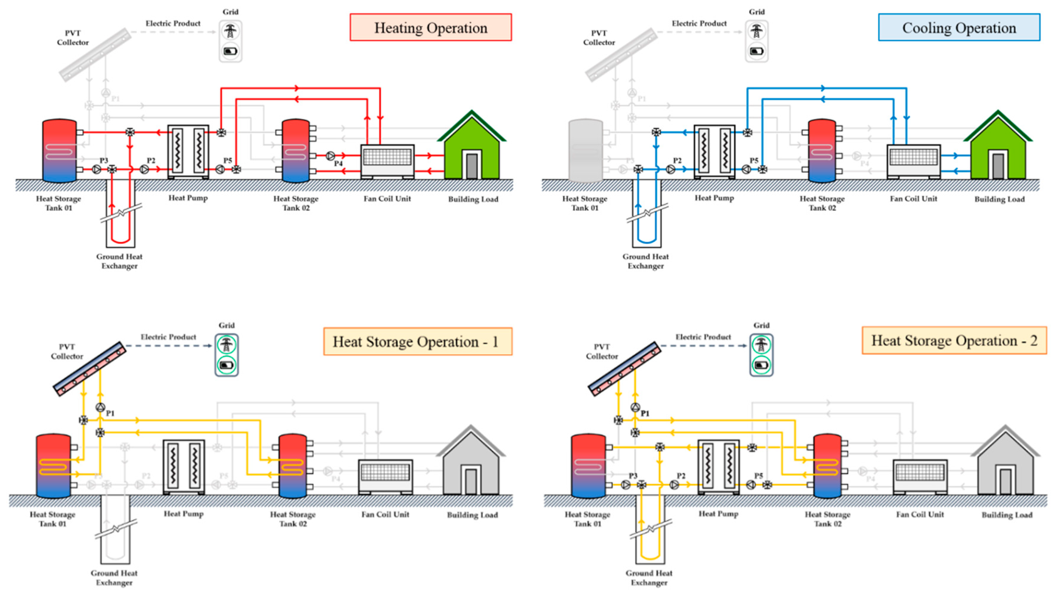 Energies 12 03304 g011