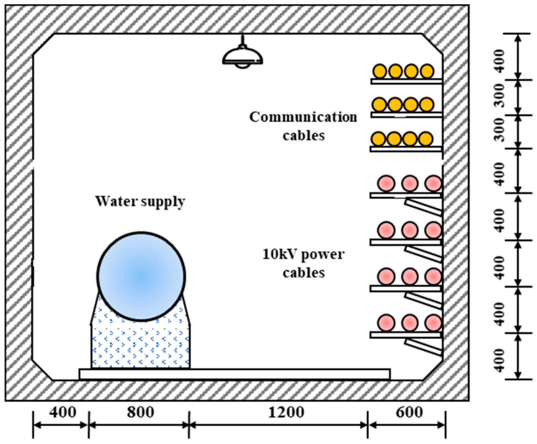 Energies 12 03309 g009