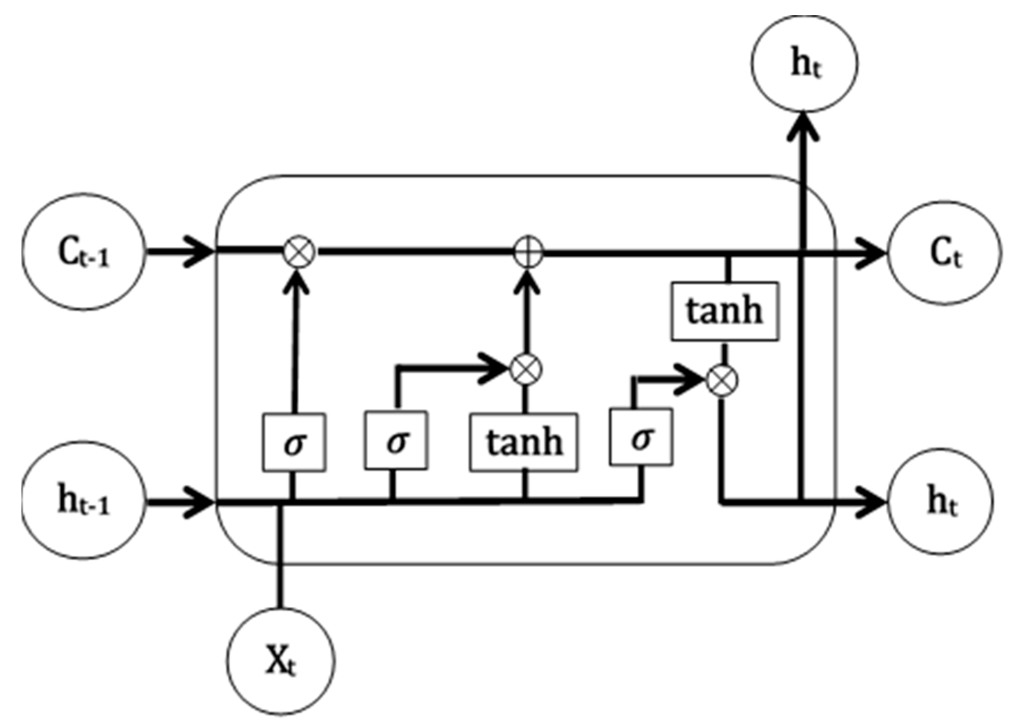 Energies 12 03310 g005