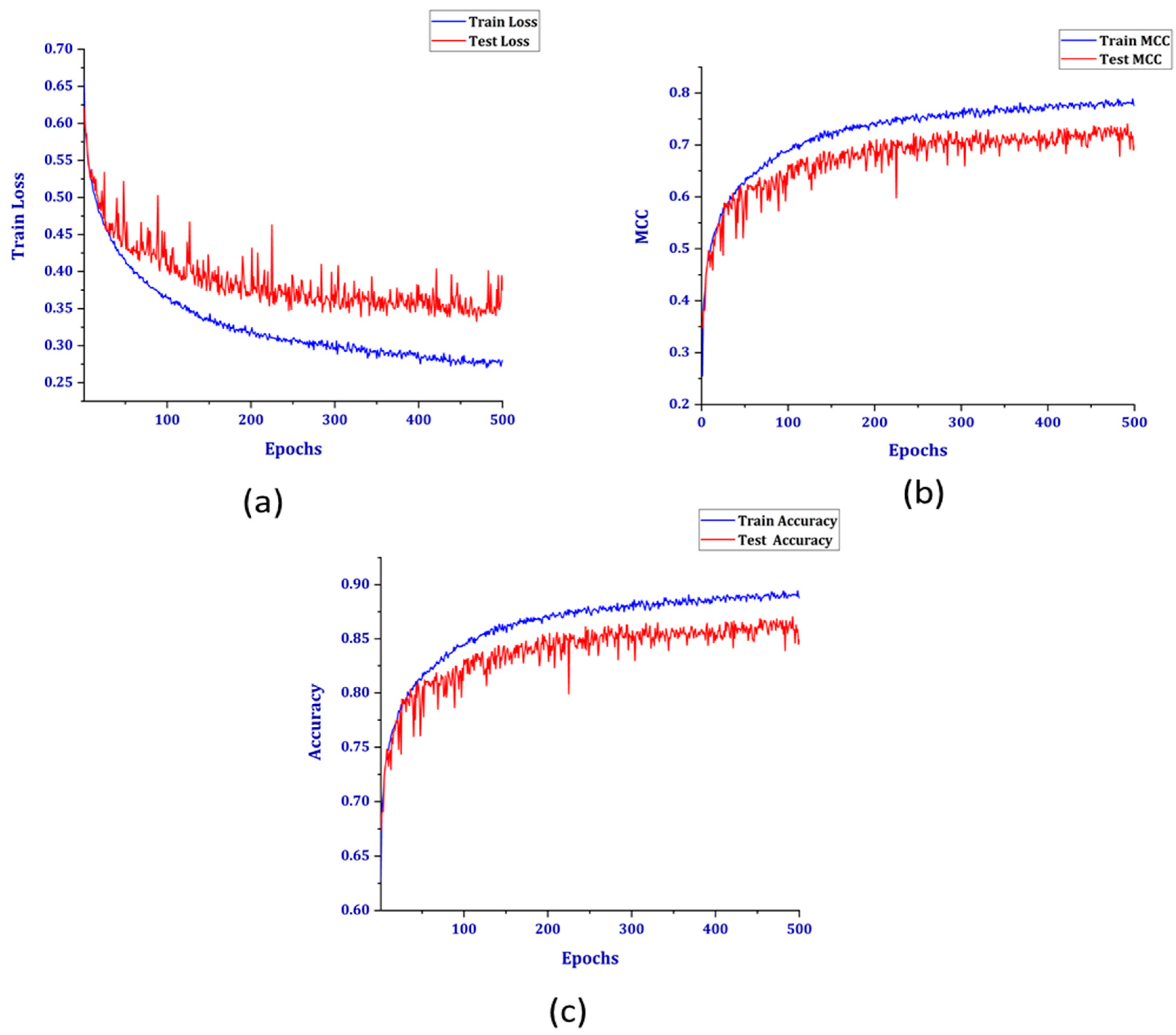 Energies 12 03310 g010