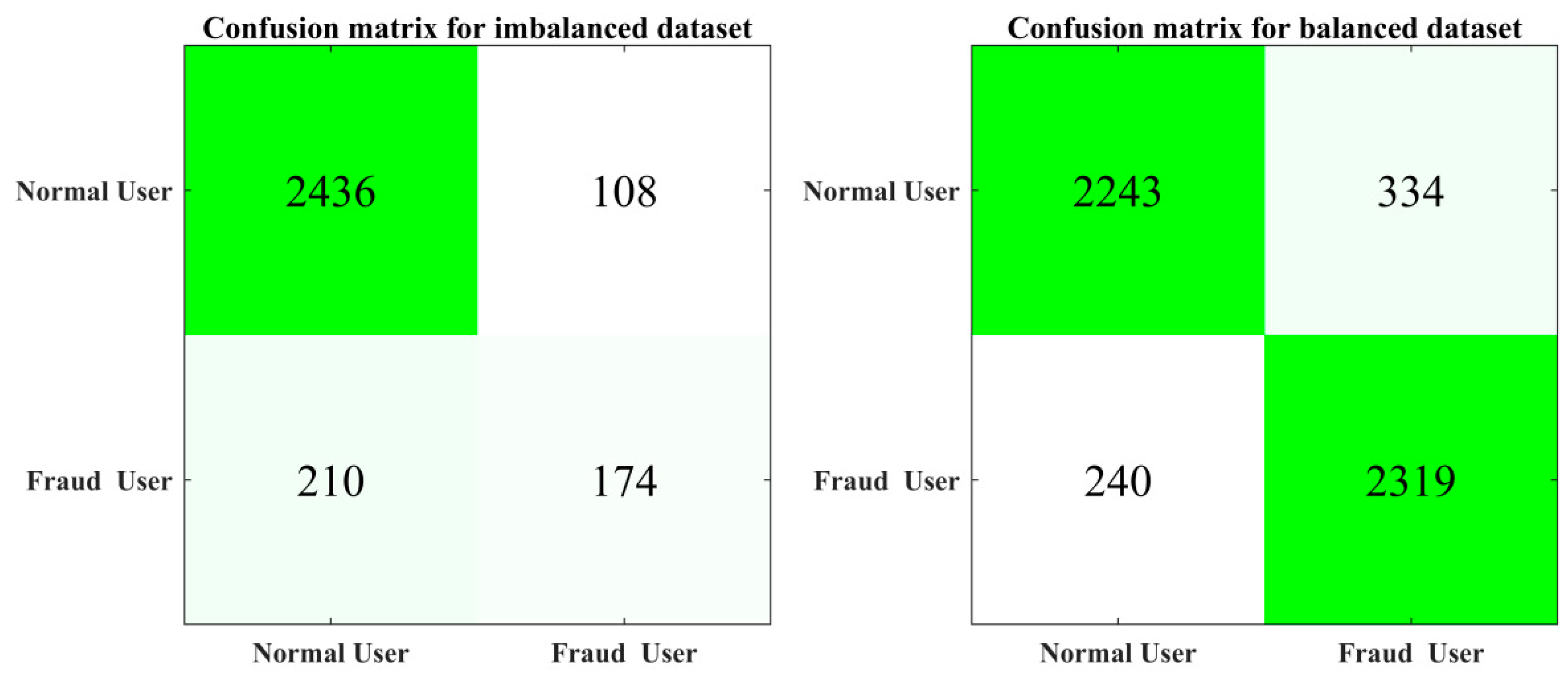 Energies 12 03310 g011