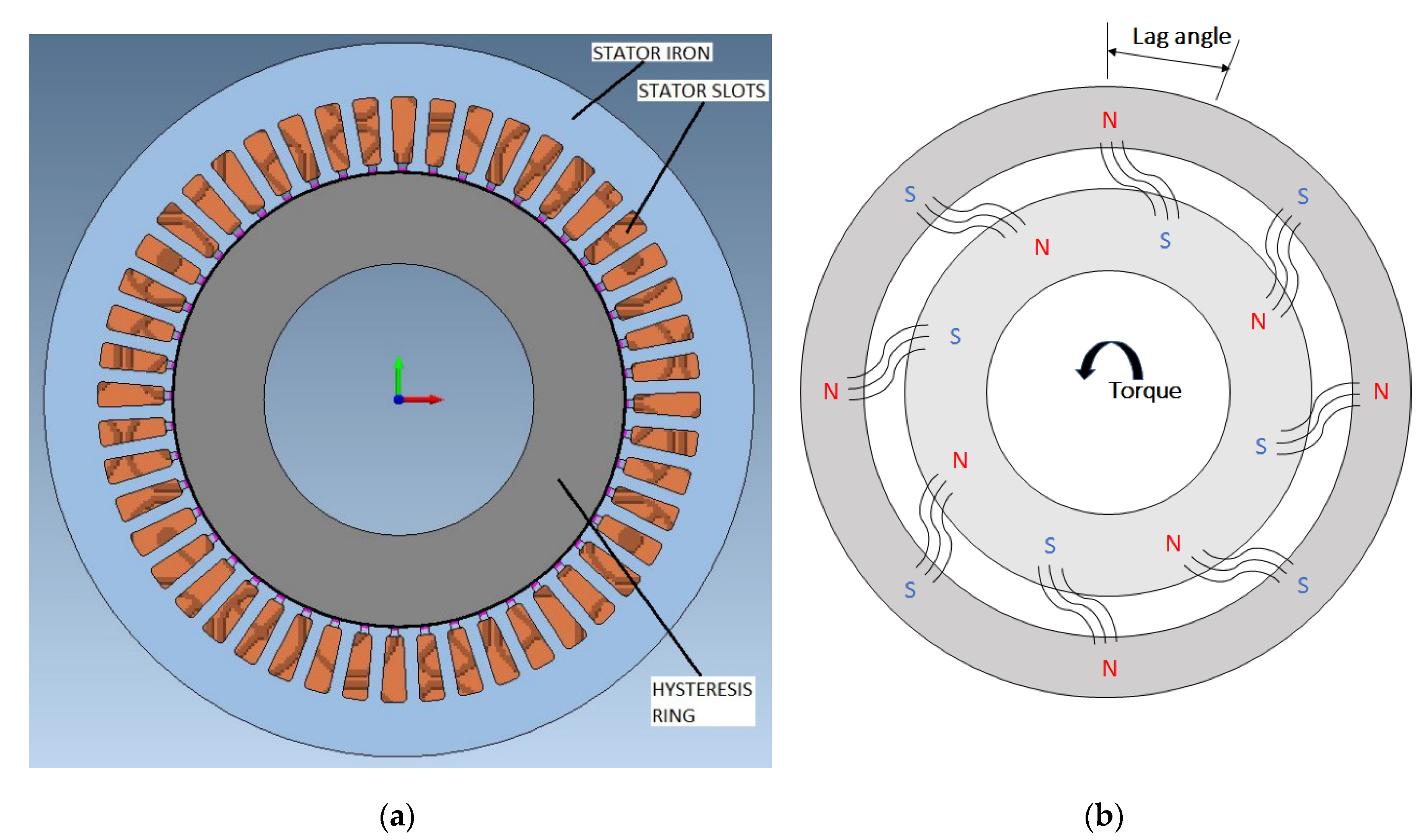 Energies 12 03311 g002