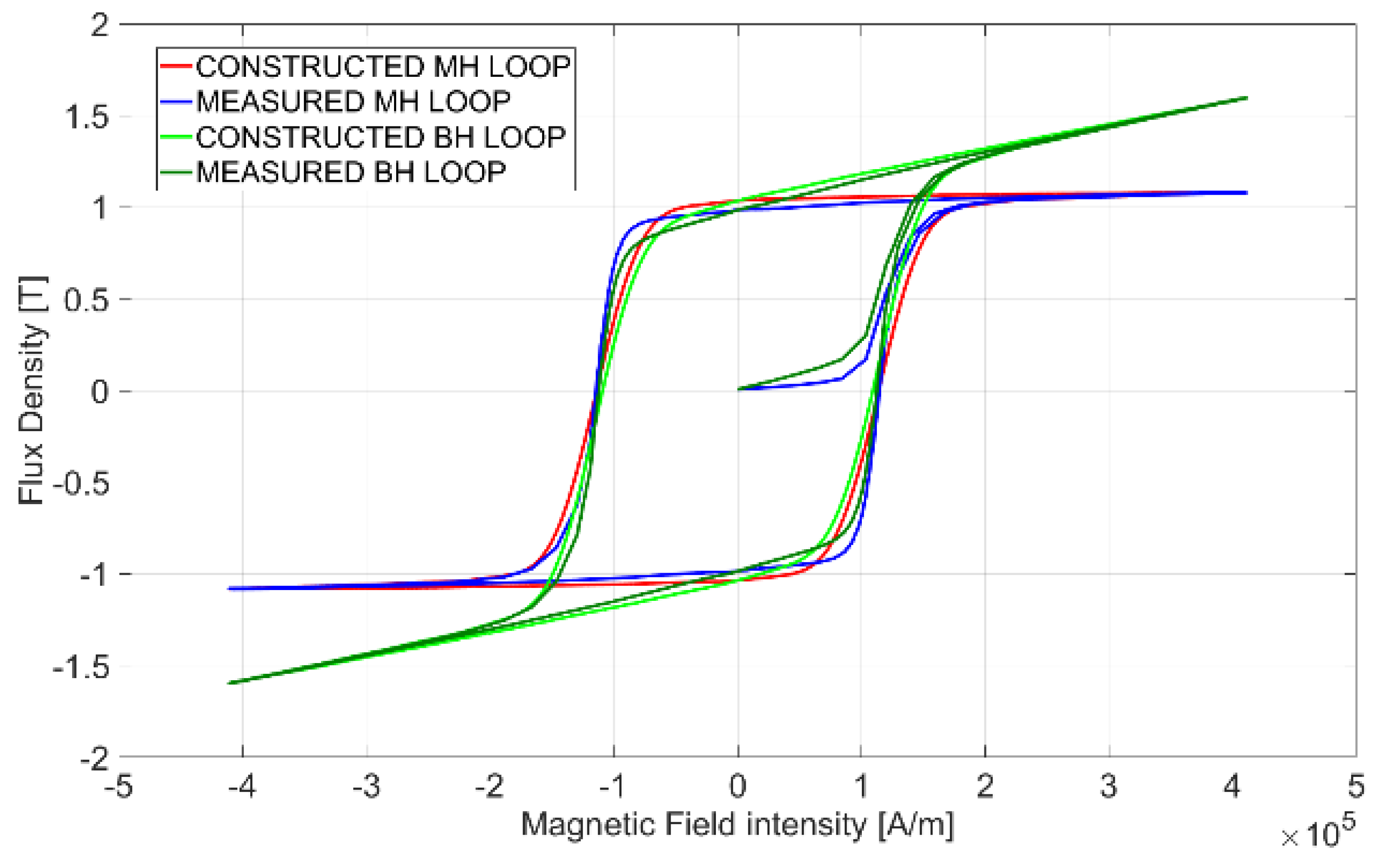 Energies 12 03311 g005