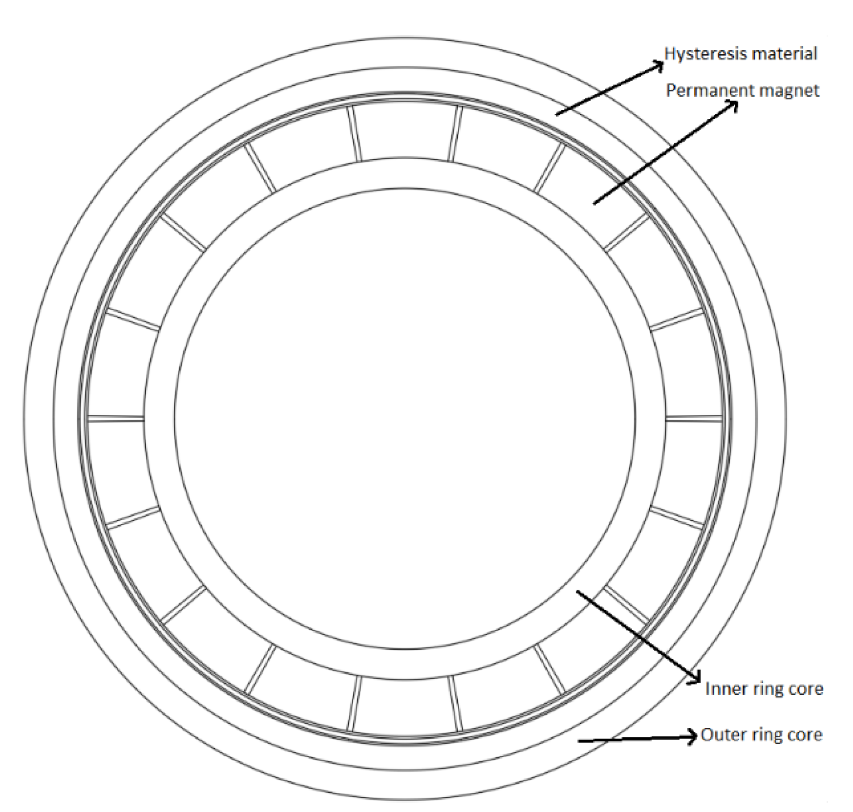 Energies 12 03311 g007
