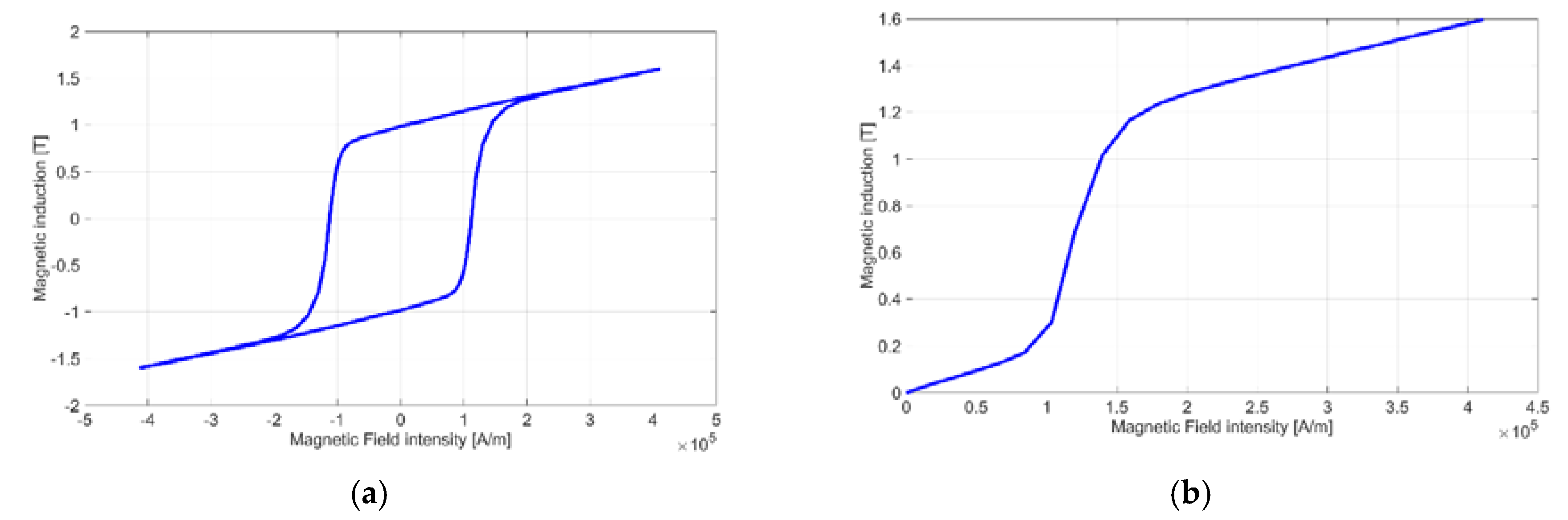Energies 12 03311 g008