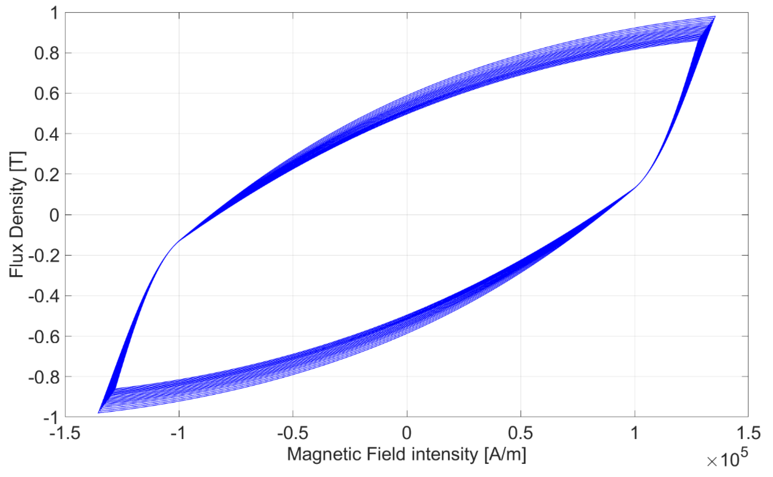 Energies 12 03311 g010