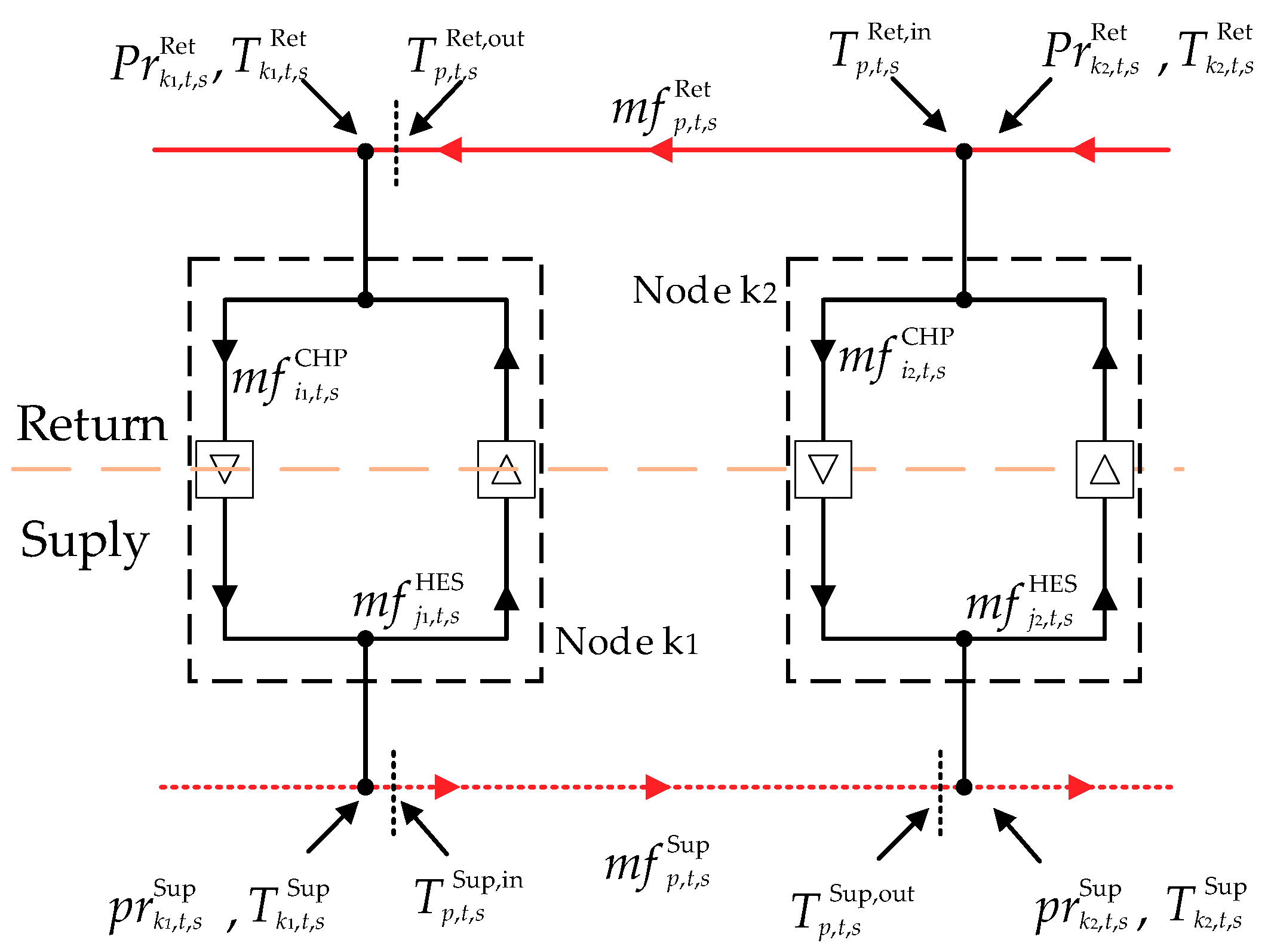 Energies 12 03314 g002