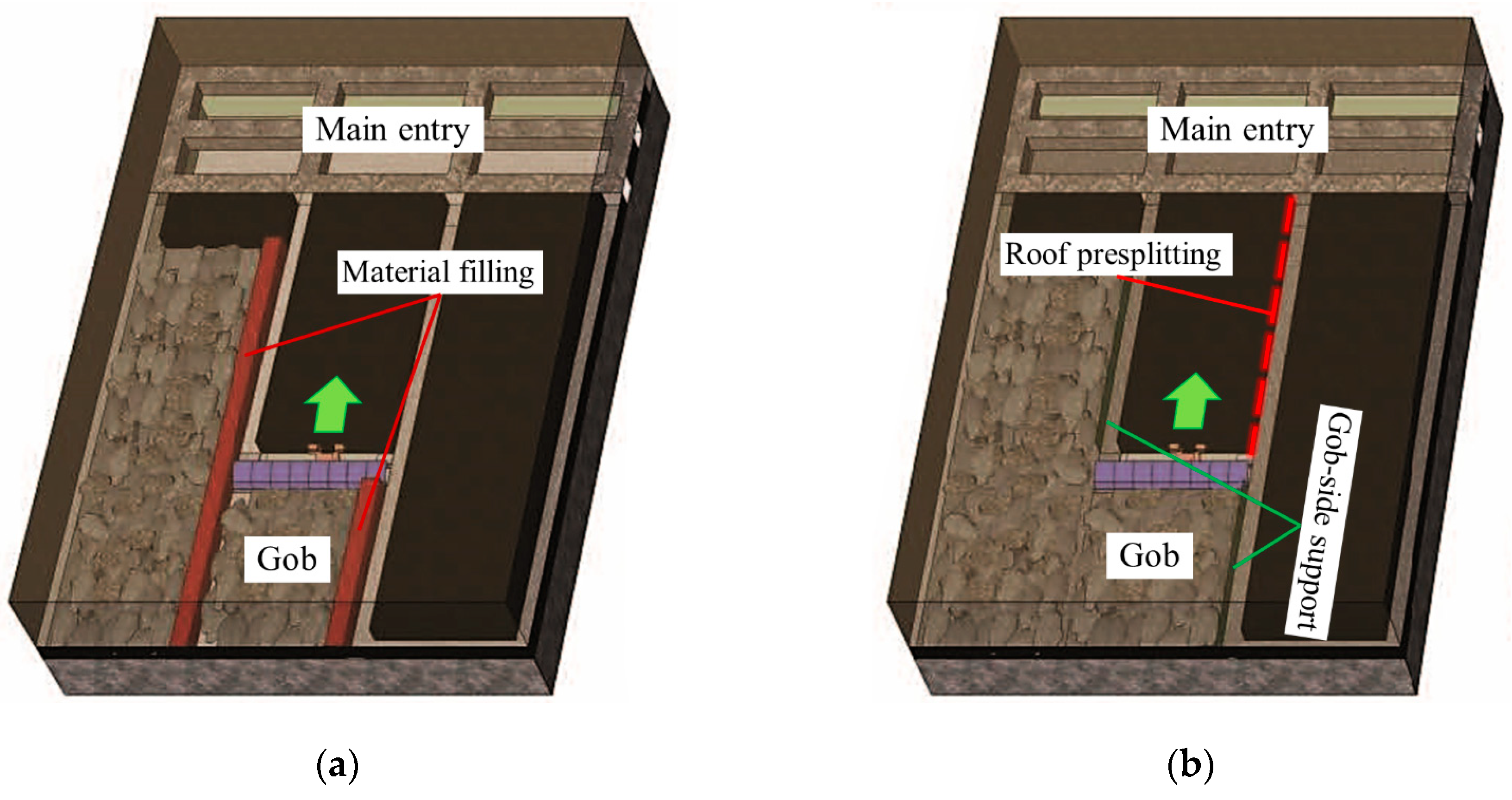Energies 12 03316 g002