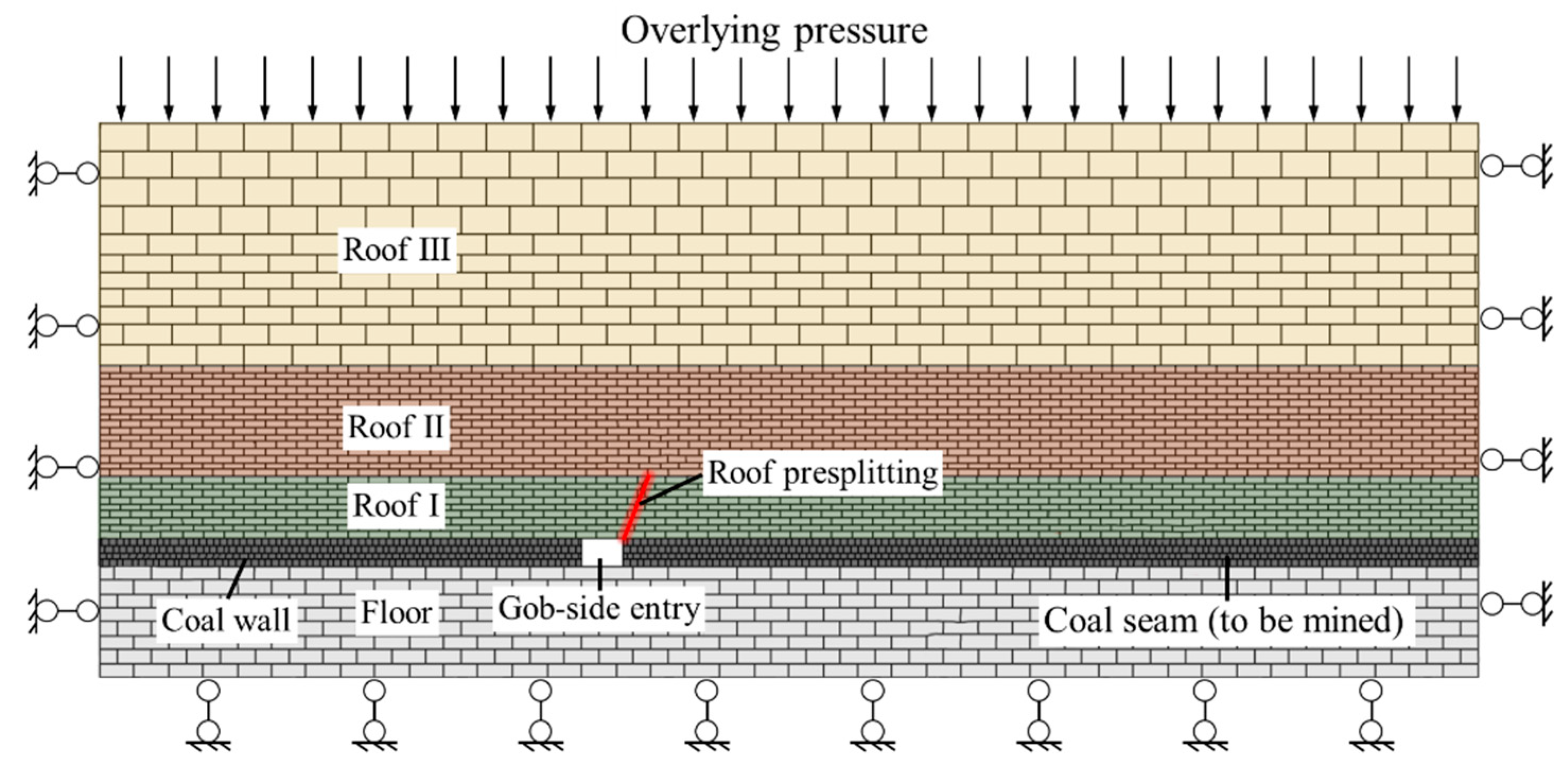 Energies 12 03316 g005